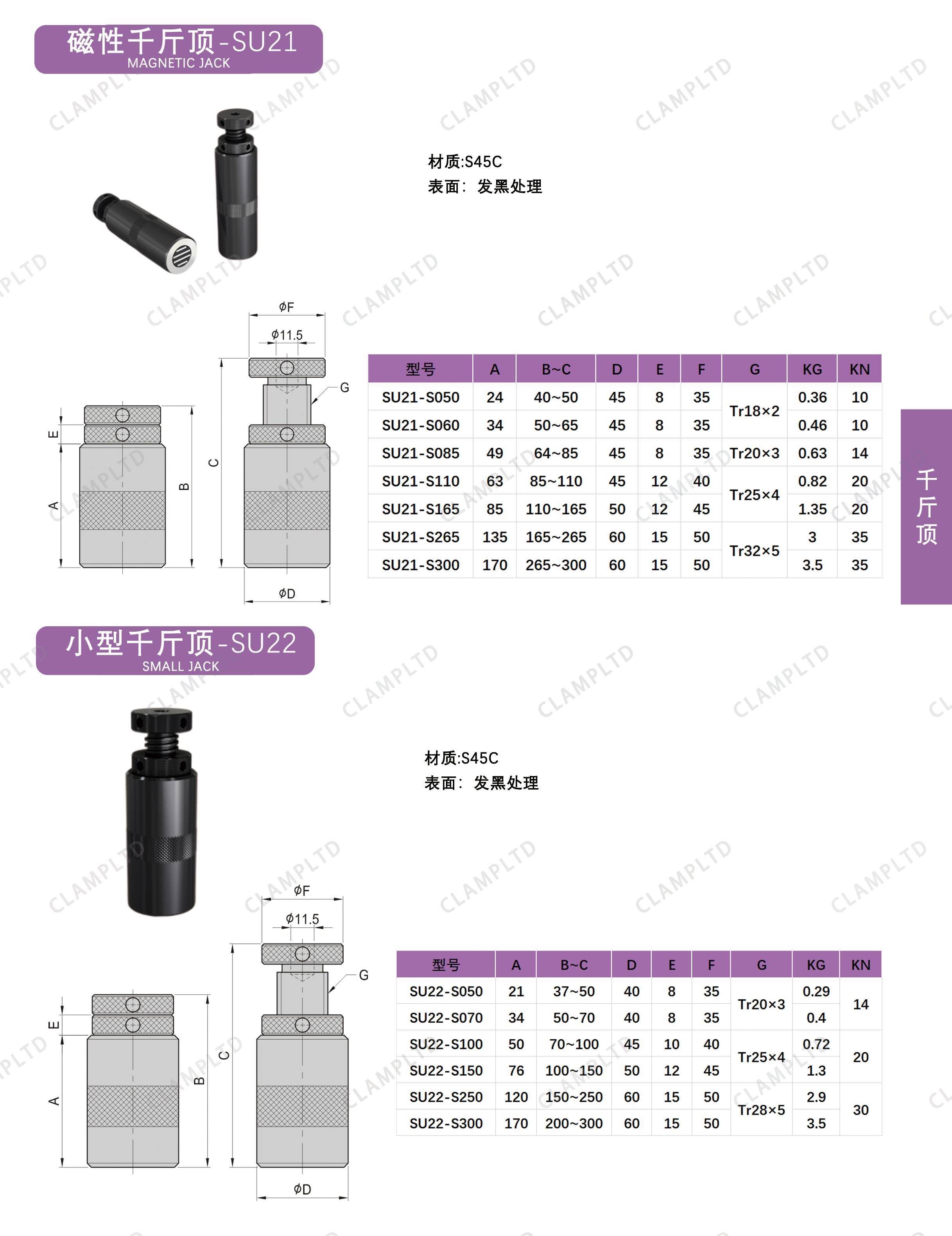 千斤顶  SU-21、SU-22、SU-23 夹具标准件 第1张