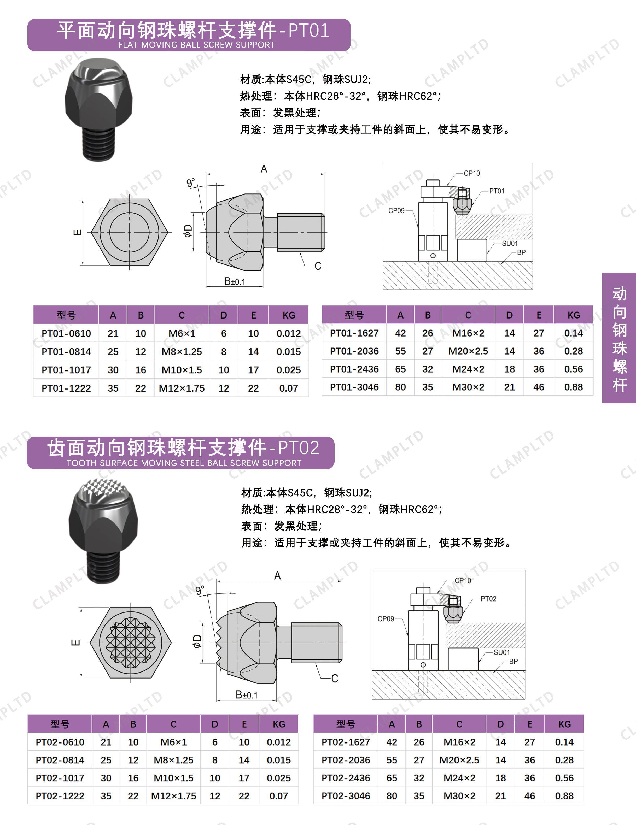 动向钢珠螺杆 PT-01、PT-02