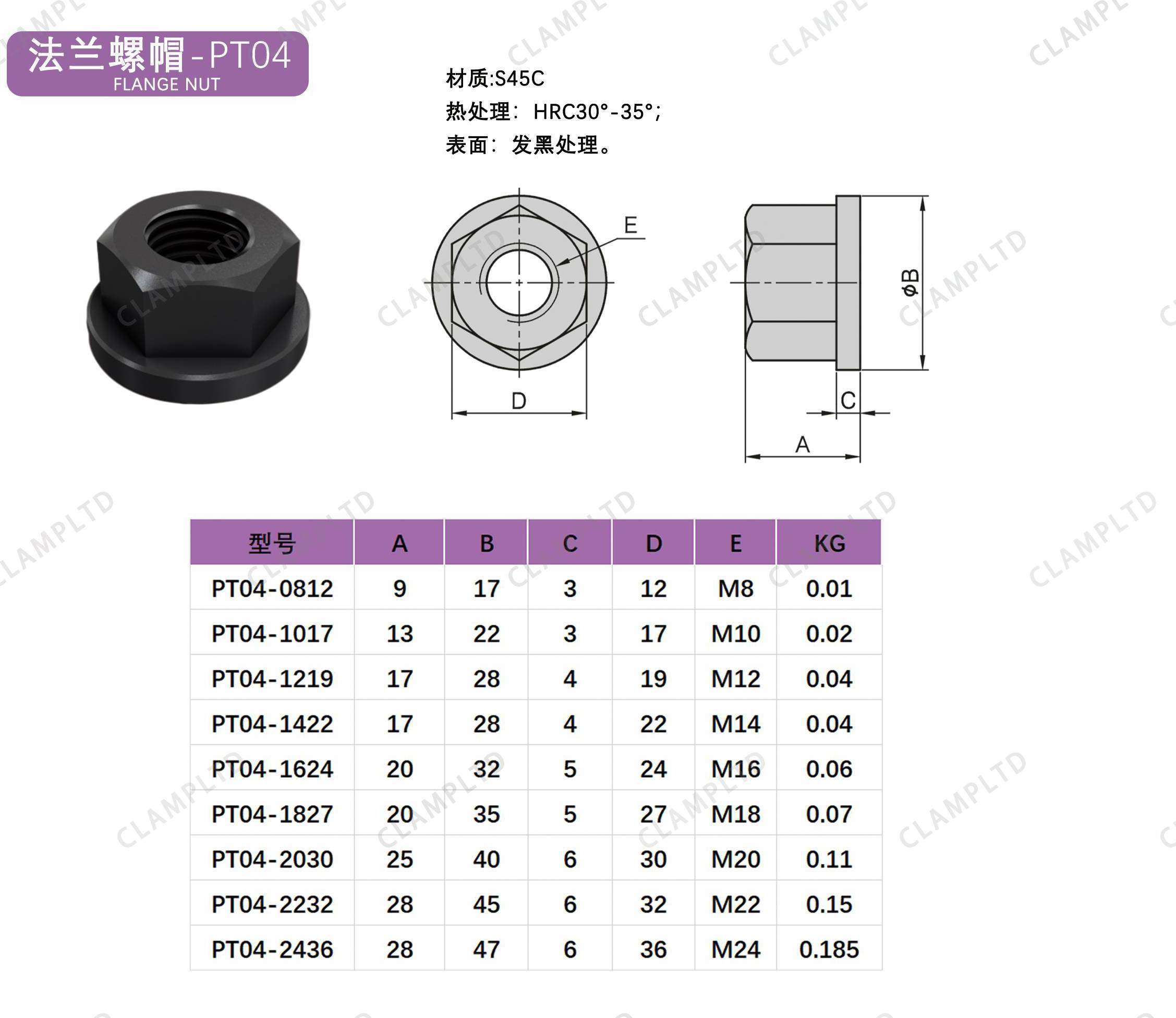 法兰螺帽  PT04 第1张 法兰螺帽  PT04 夹具标准件