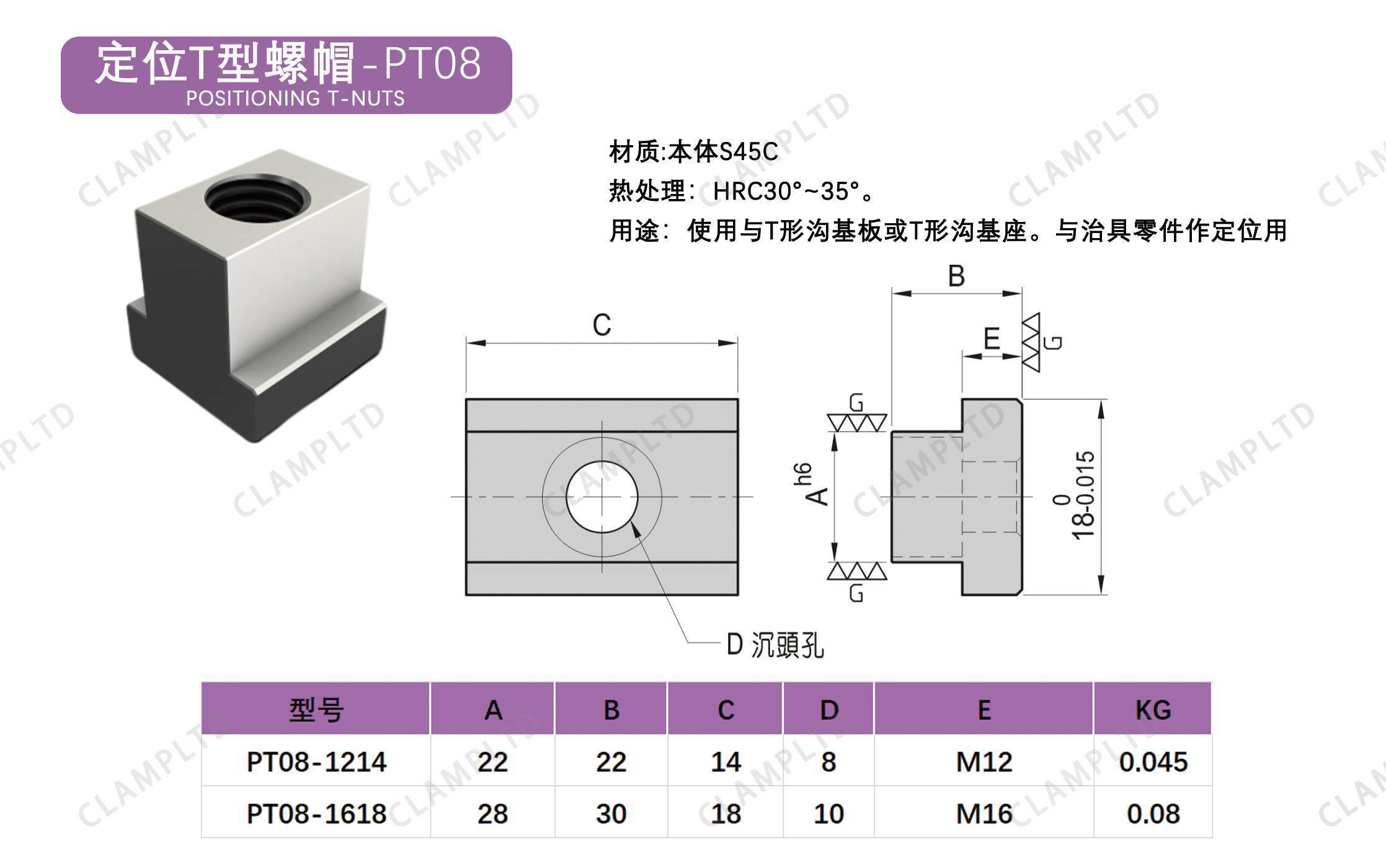 定位T型螺帽  PT-08 第1张 定位T型螺帽  PT-08 夹具标准件