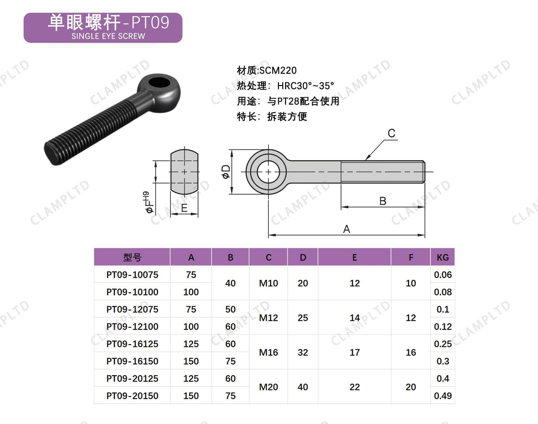 单眼螺杆  PT-09