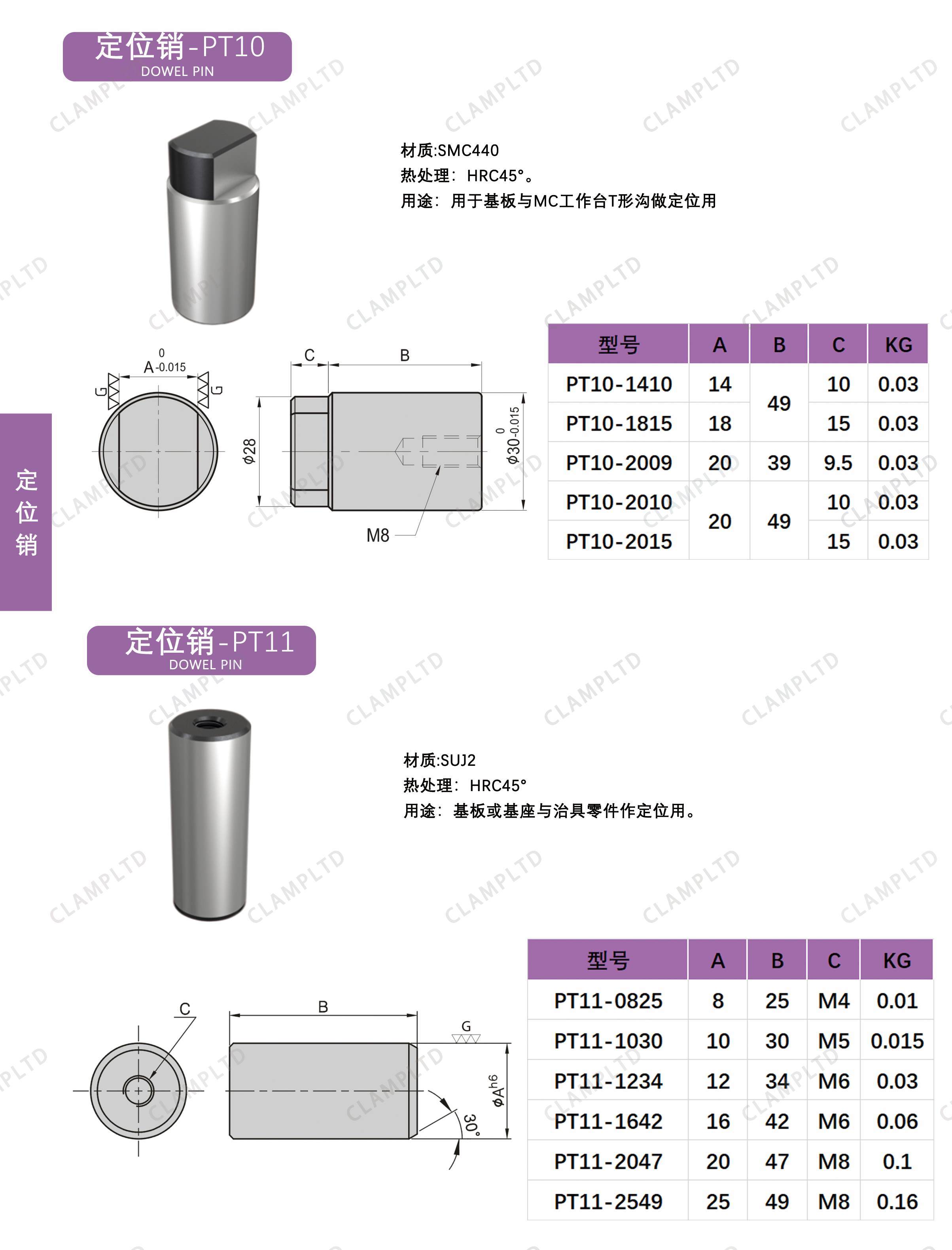 定位销   PT-10