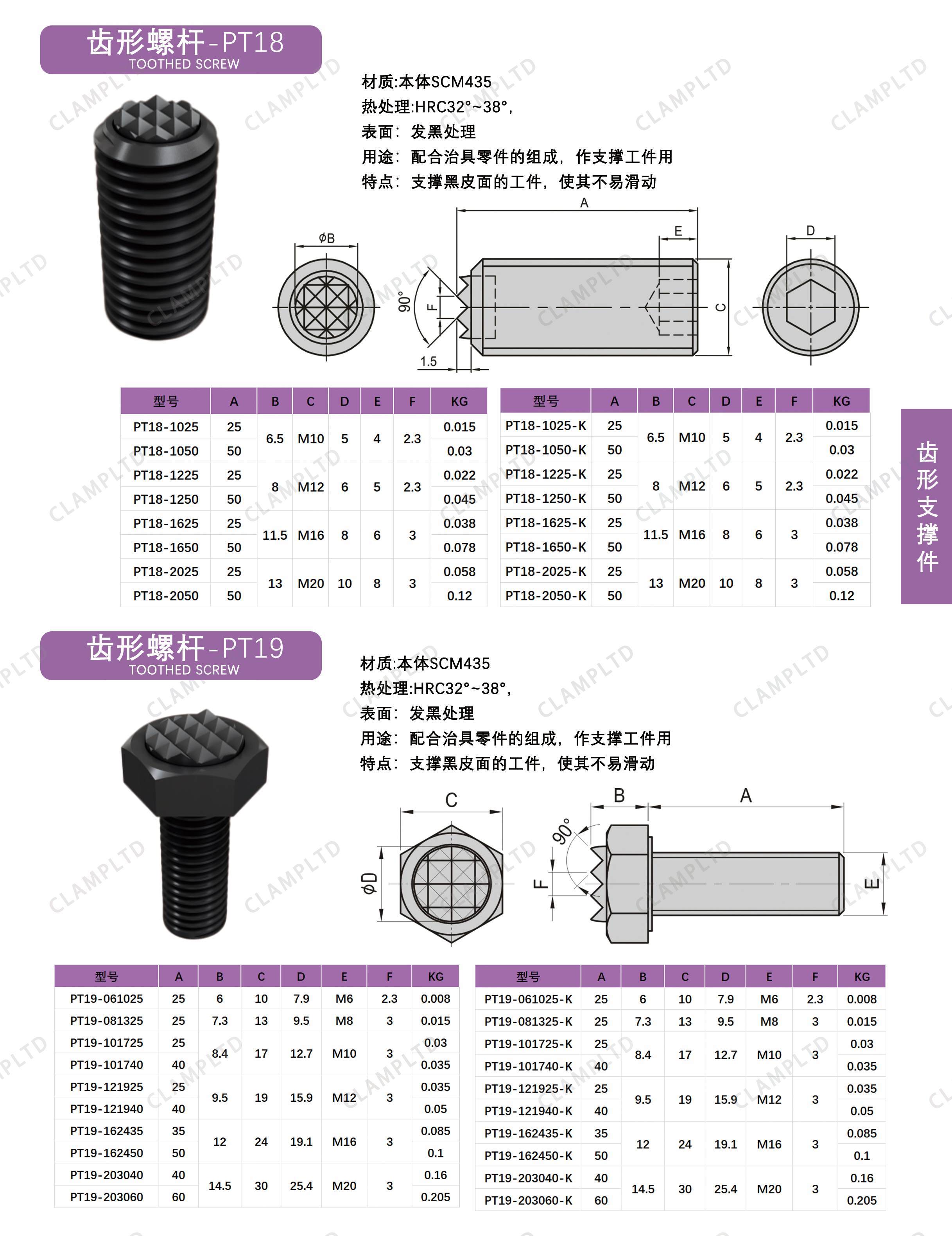 齿形螺杆  PT-18、PT-19 第1张 齿形螺杆   PT-18、PT-19 夹具标准件