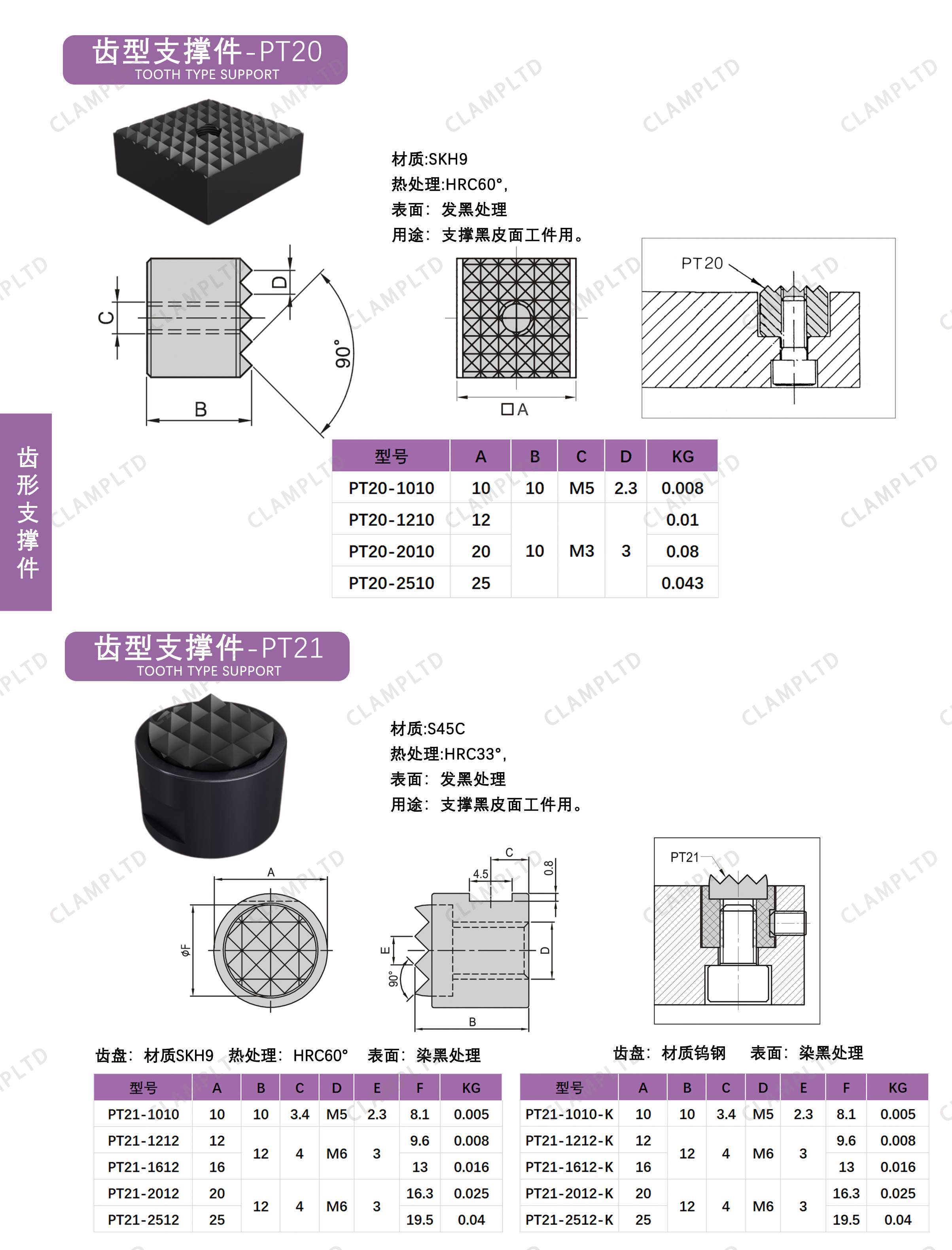 齿形支撑件  PT20、PT21