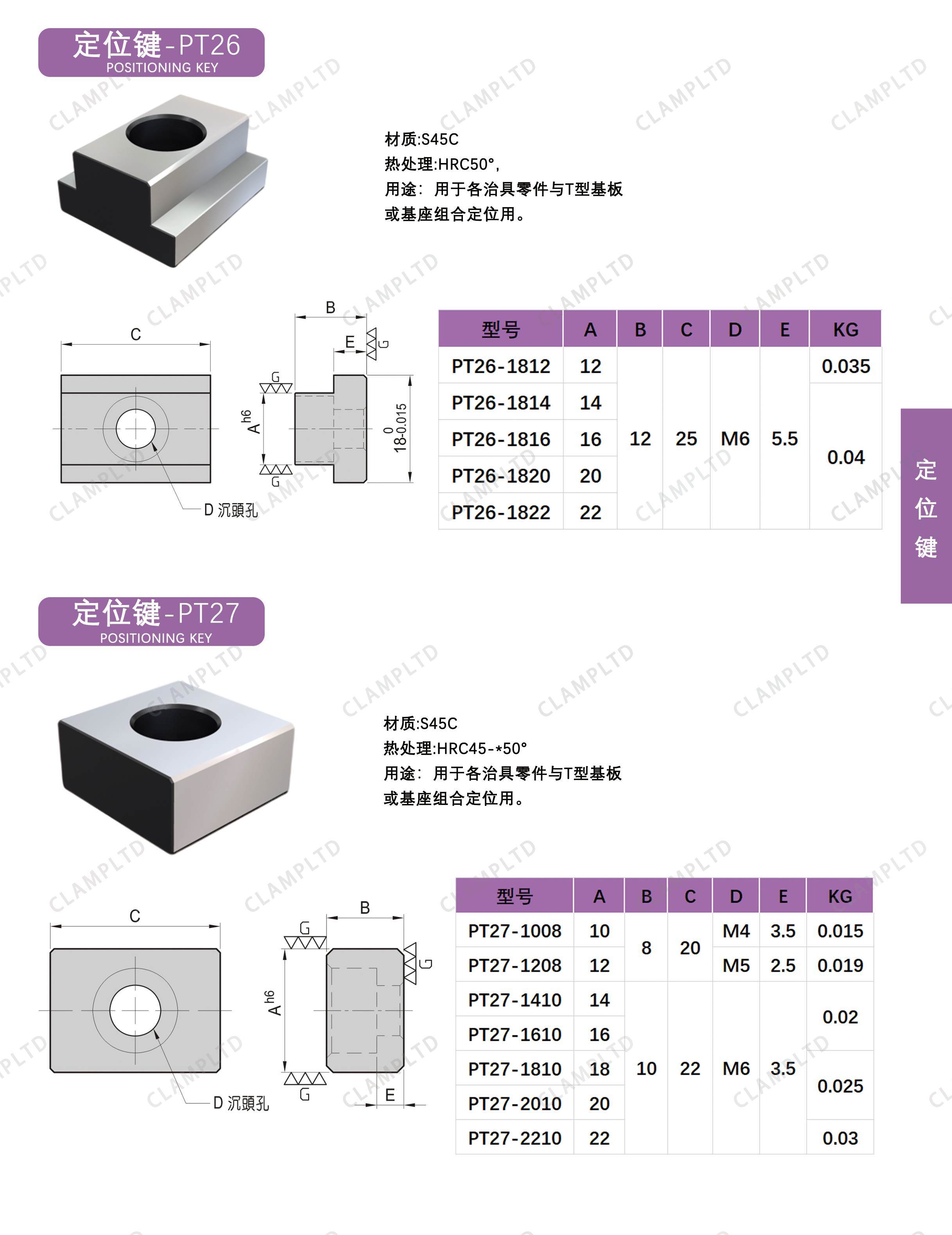 定位件  PT26、PT27