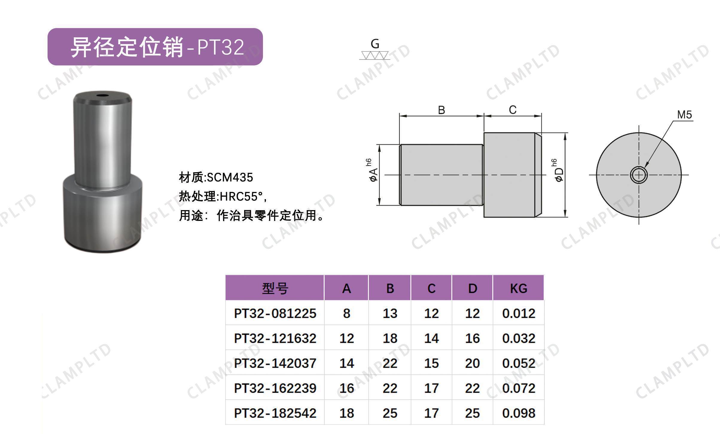 异径定位销  PT32