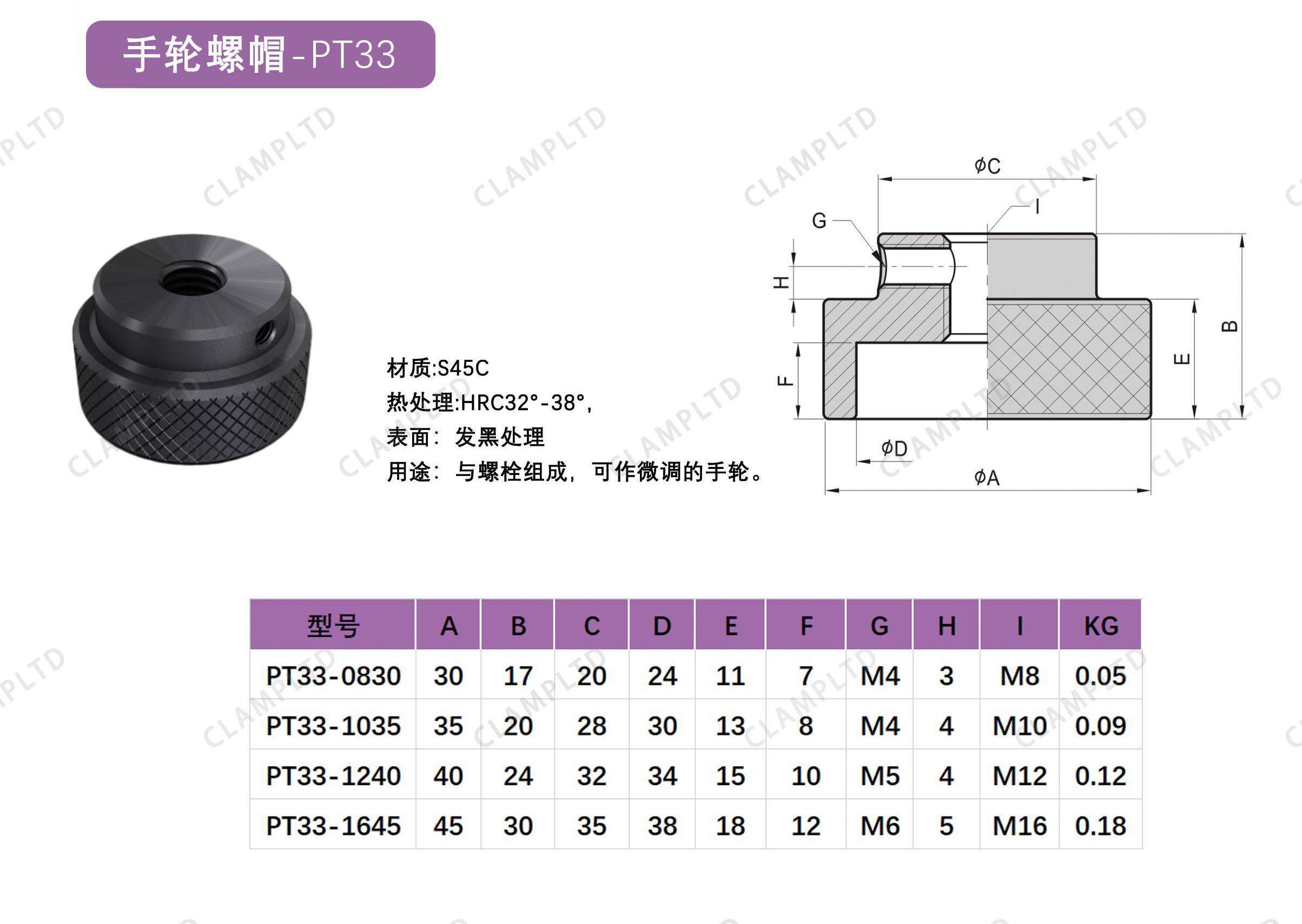 手轮螺帽  PT33 第1张 手轮螺帽  PT33 夹具标准件