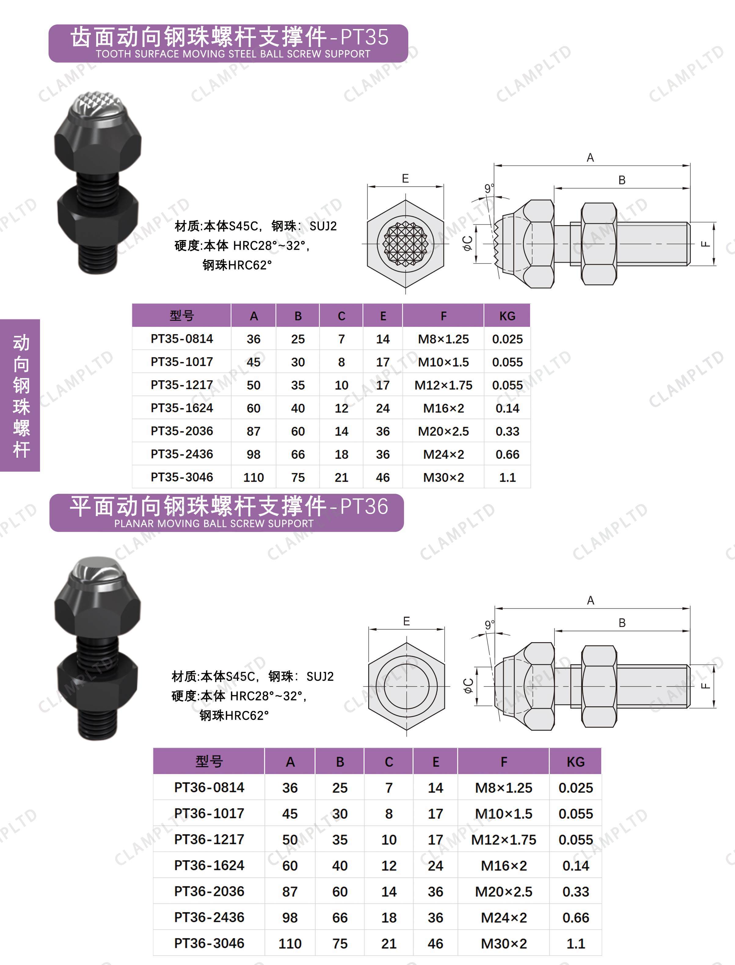 动向钢珠螺杆  PT35、PT36、PT37 夹具标准件 第1张