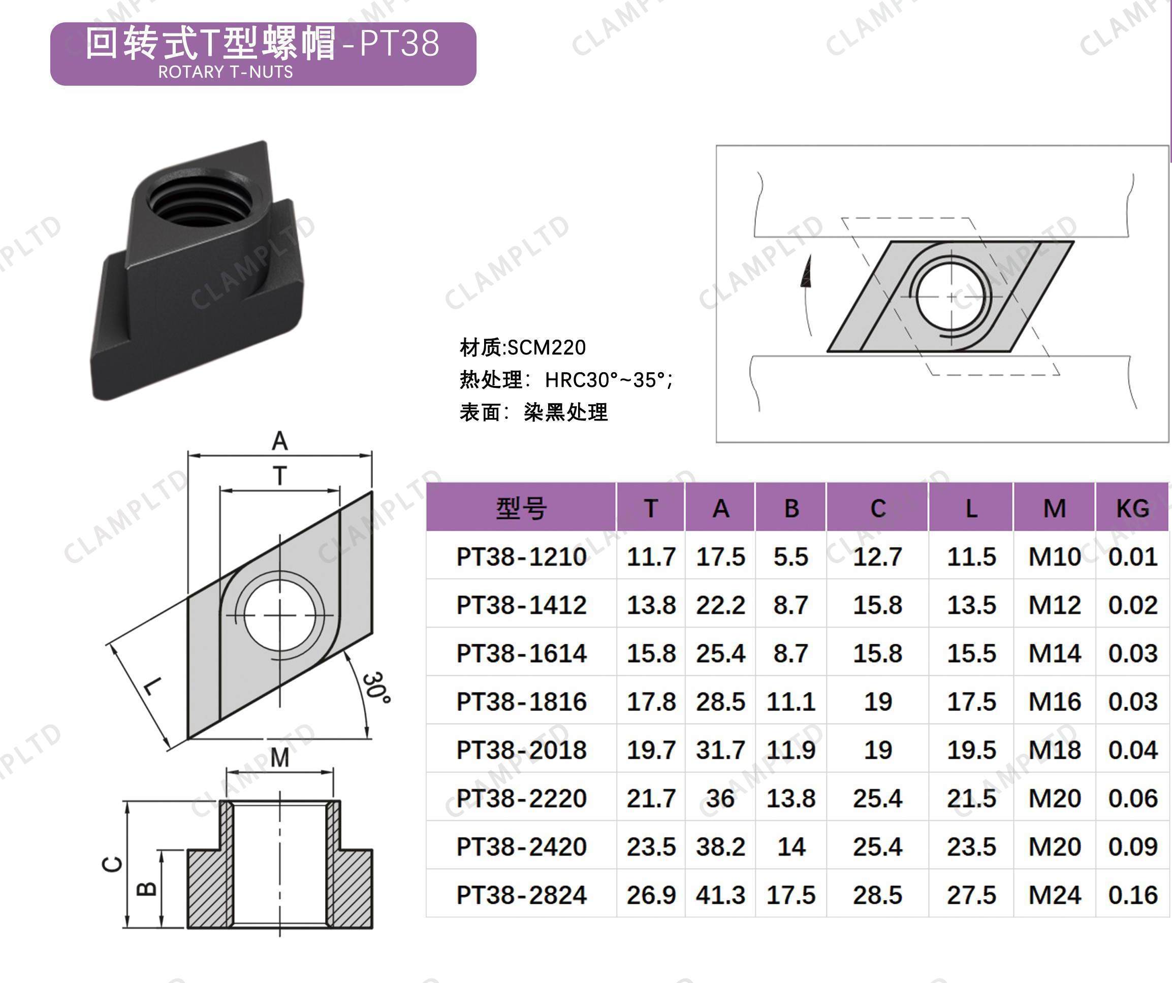 回转式T型螺帽   PT38