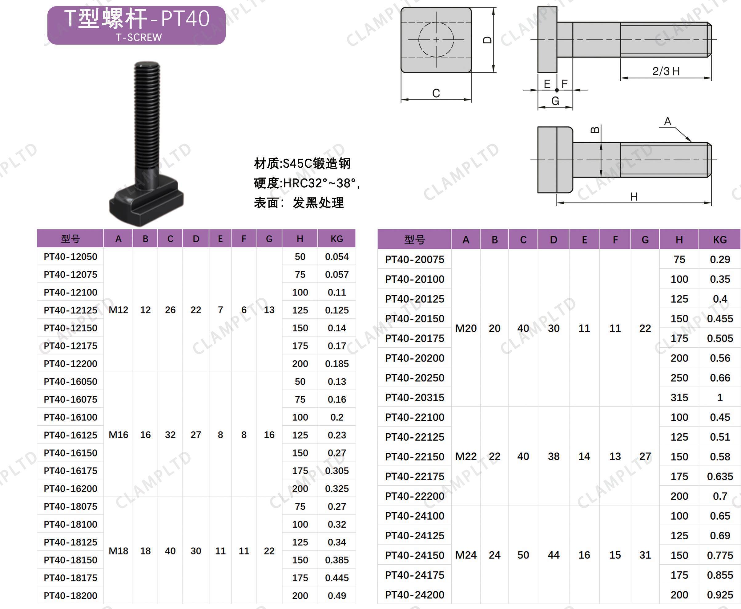 T型螺杆  PT40 第1张 T型螺杆  PT40 夹具标准件