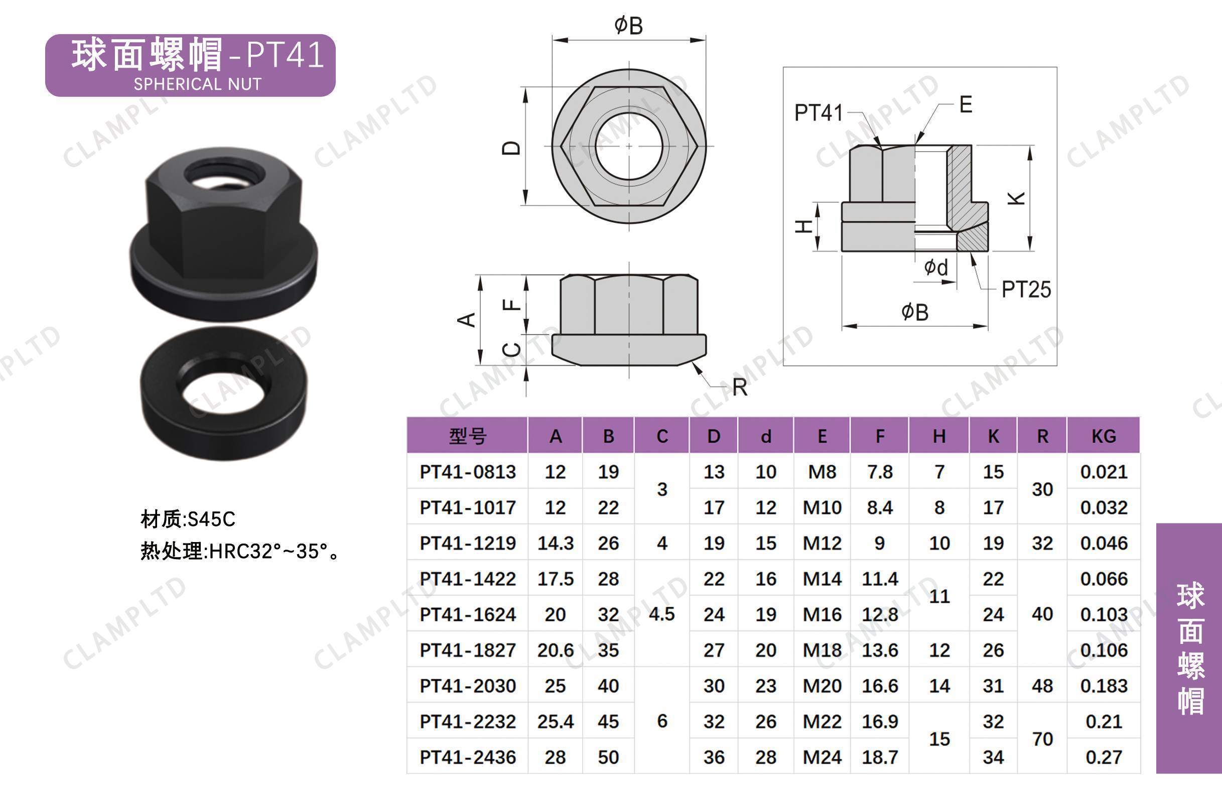 球面螺帽  PT41 第1张 球面螺帽  PT41 夹具标准件