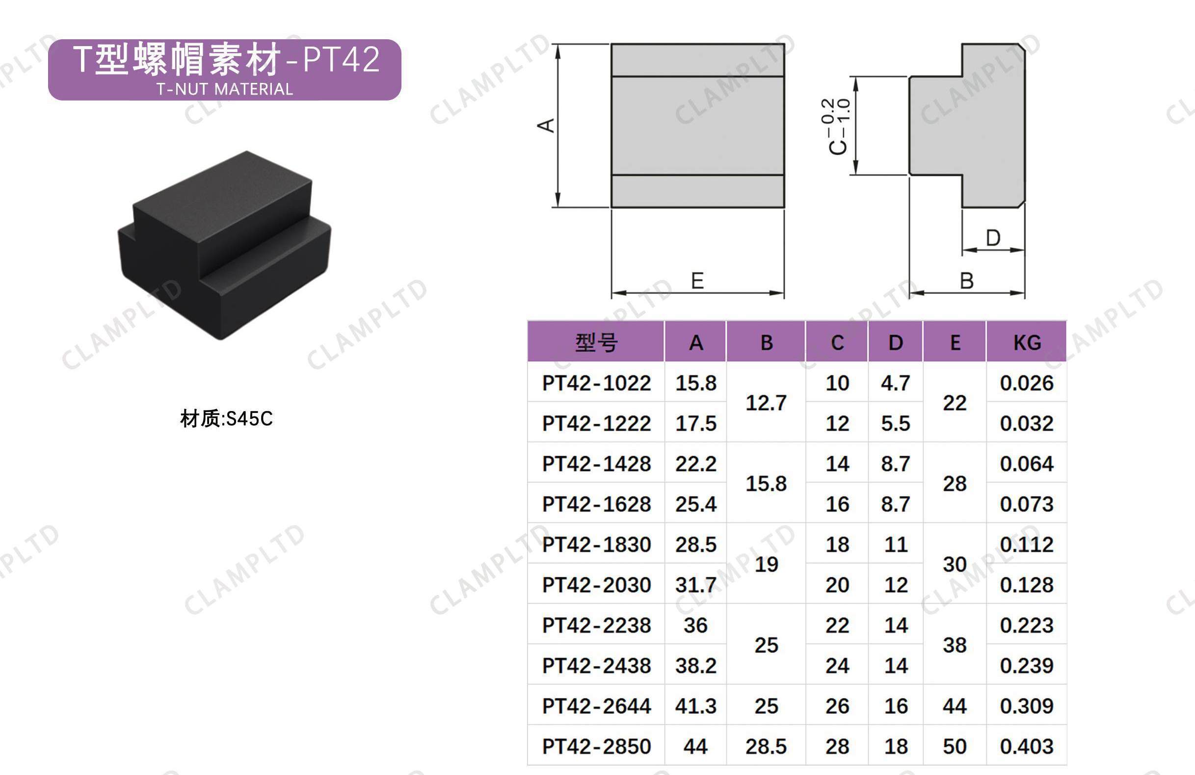 T型螺帽素材  PT42 第1张 T型螺帽素材  PT42 夹具标准件