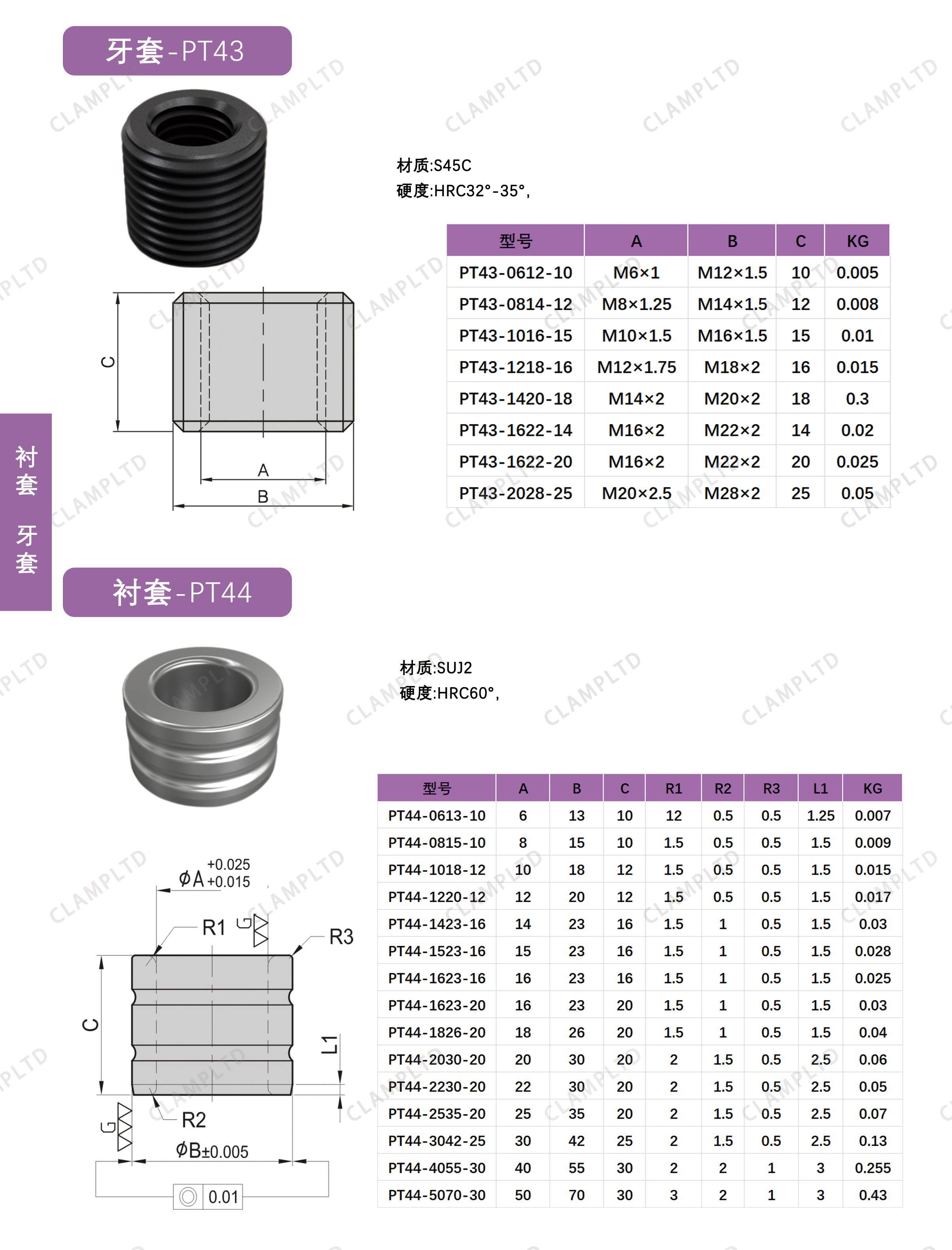 牙套  衬套  PT43、PT44