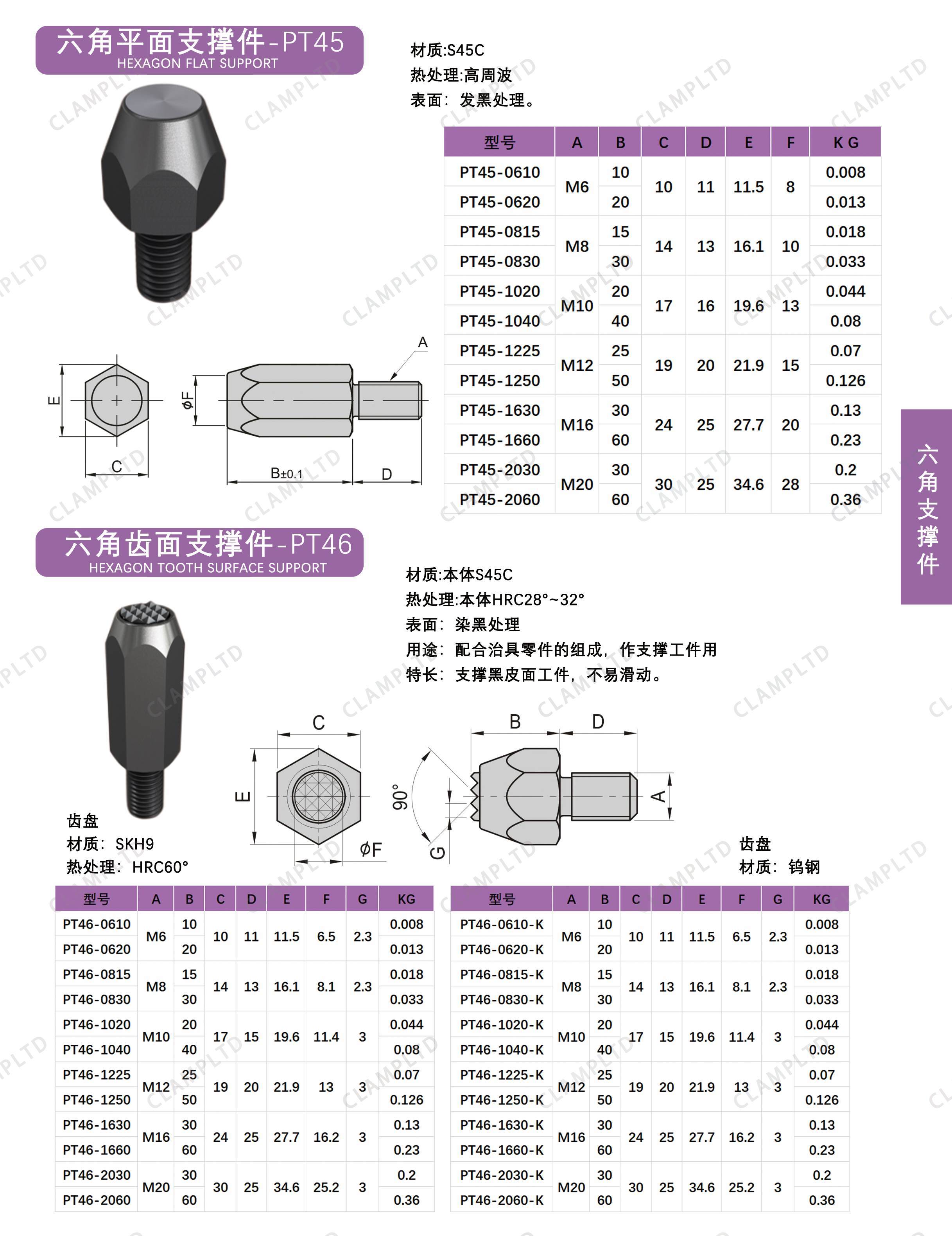 六角支撑件 PT45、PT46