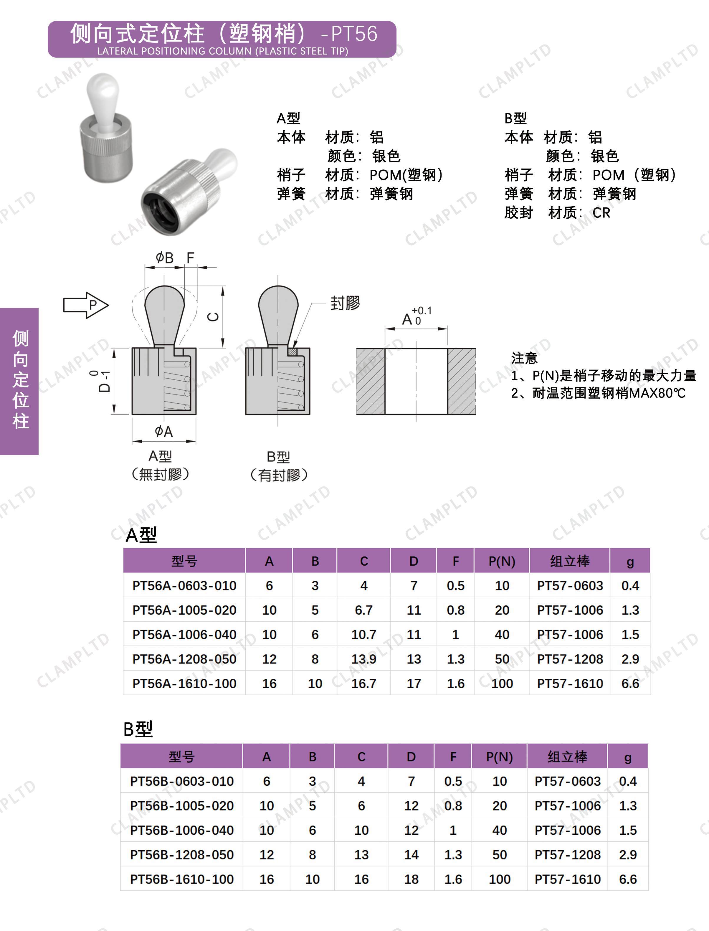 侧向定位柱  PT55、PT56、PT57、PT58 夹具标准件 第2张