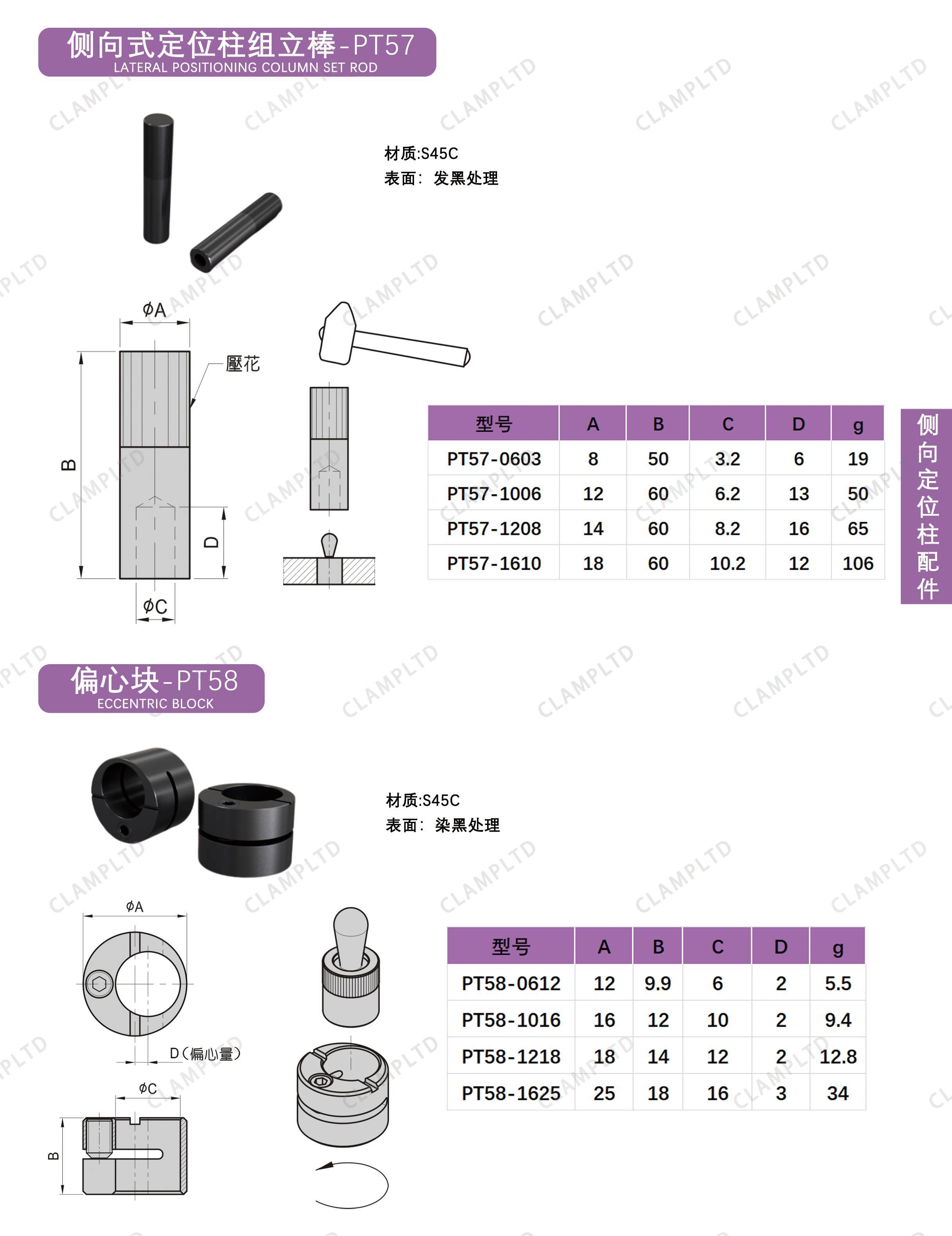 侧向定位柱  PT55、PT56、PT57、PT58 夹具标准件 第3张