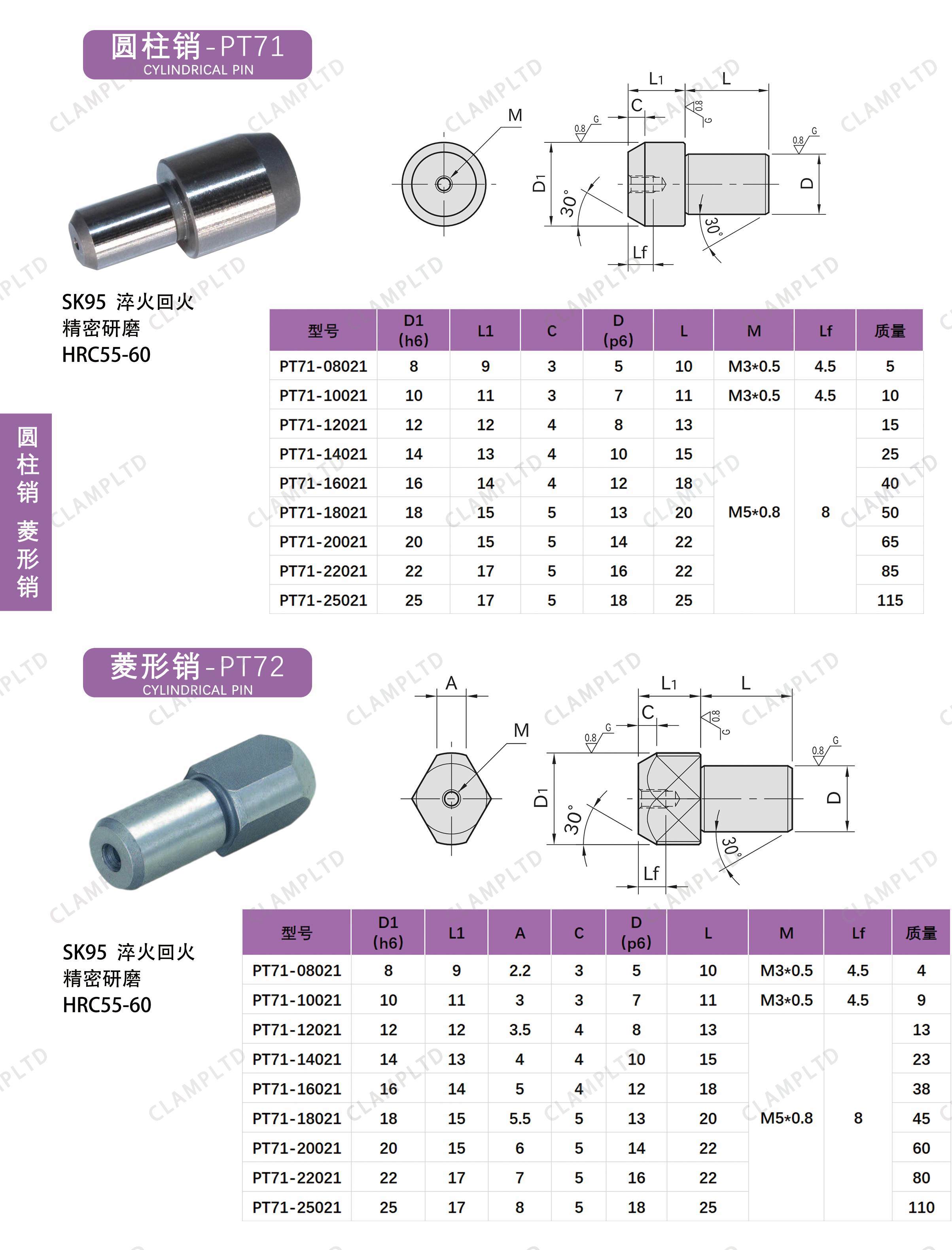 圆柱销、菱形销 PT71、PT72