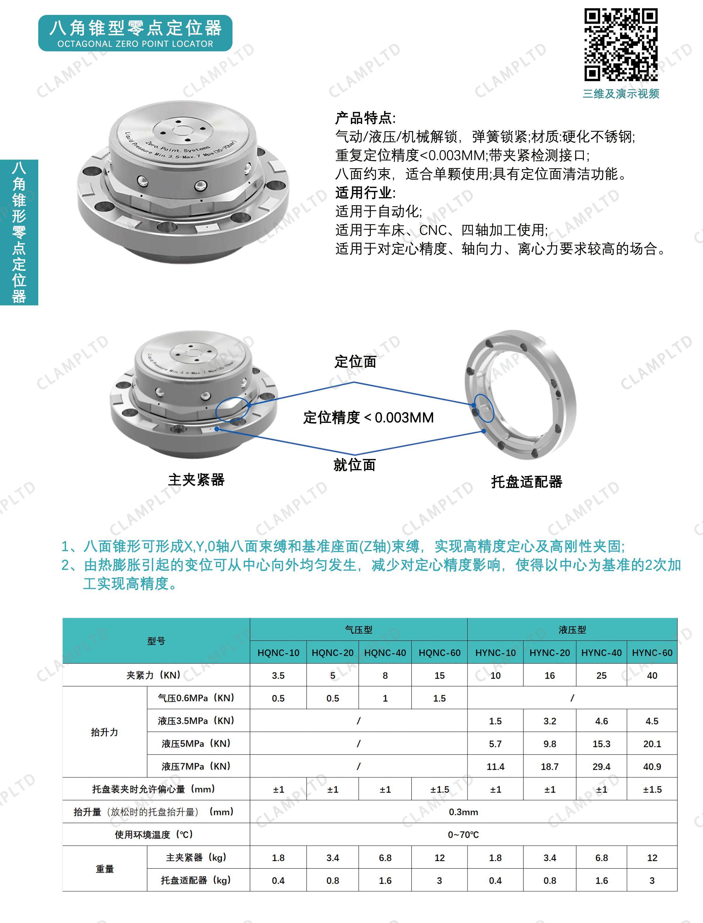 八角锥形零点定位器HQNC-10/20/40/60(气压型）,HYNC-10/20/40/60（液压型） 零点定位器 第7张