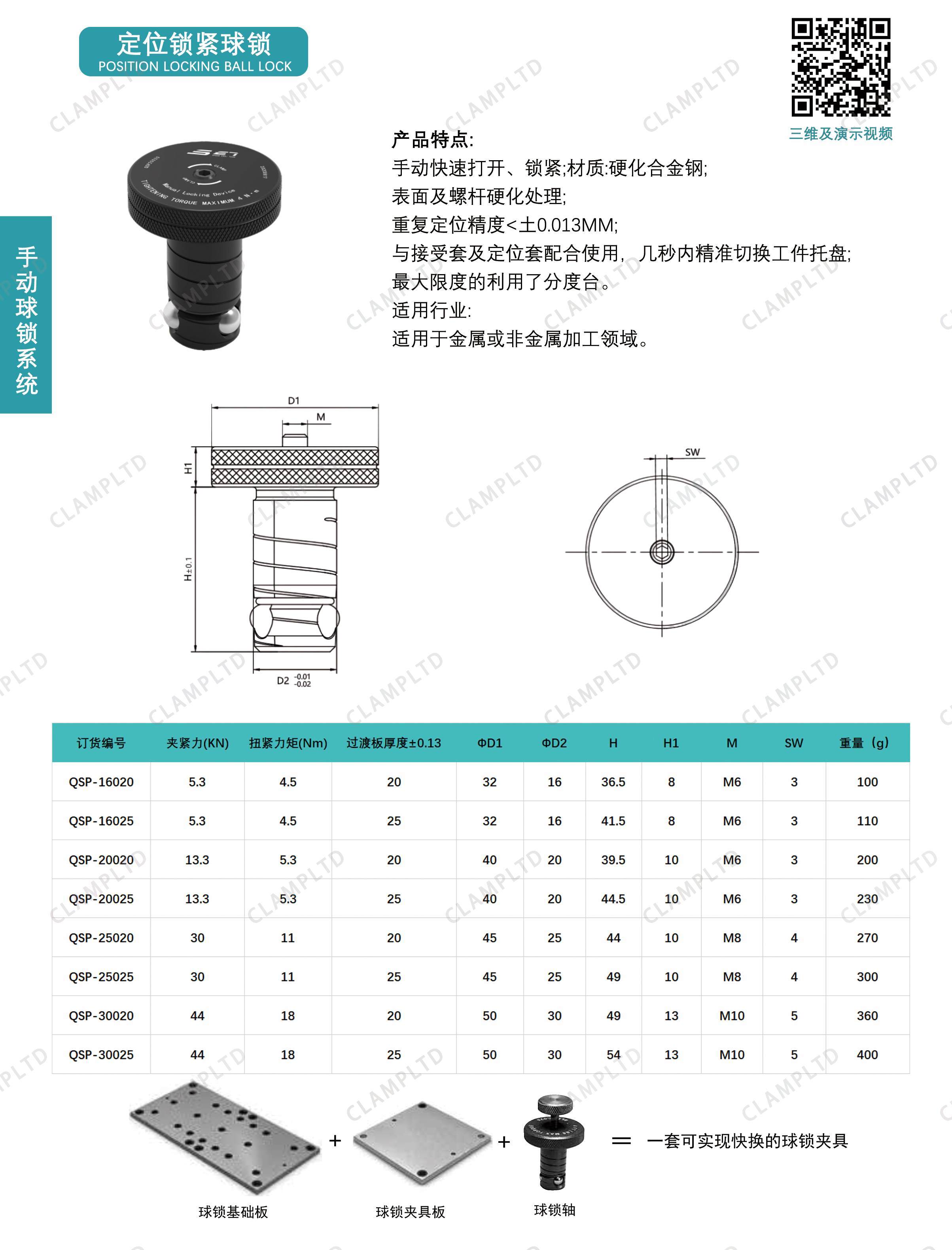手动定位球锁系统QSP及附件