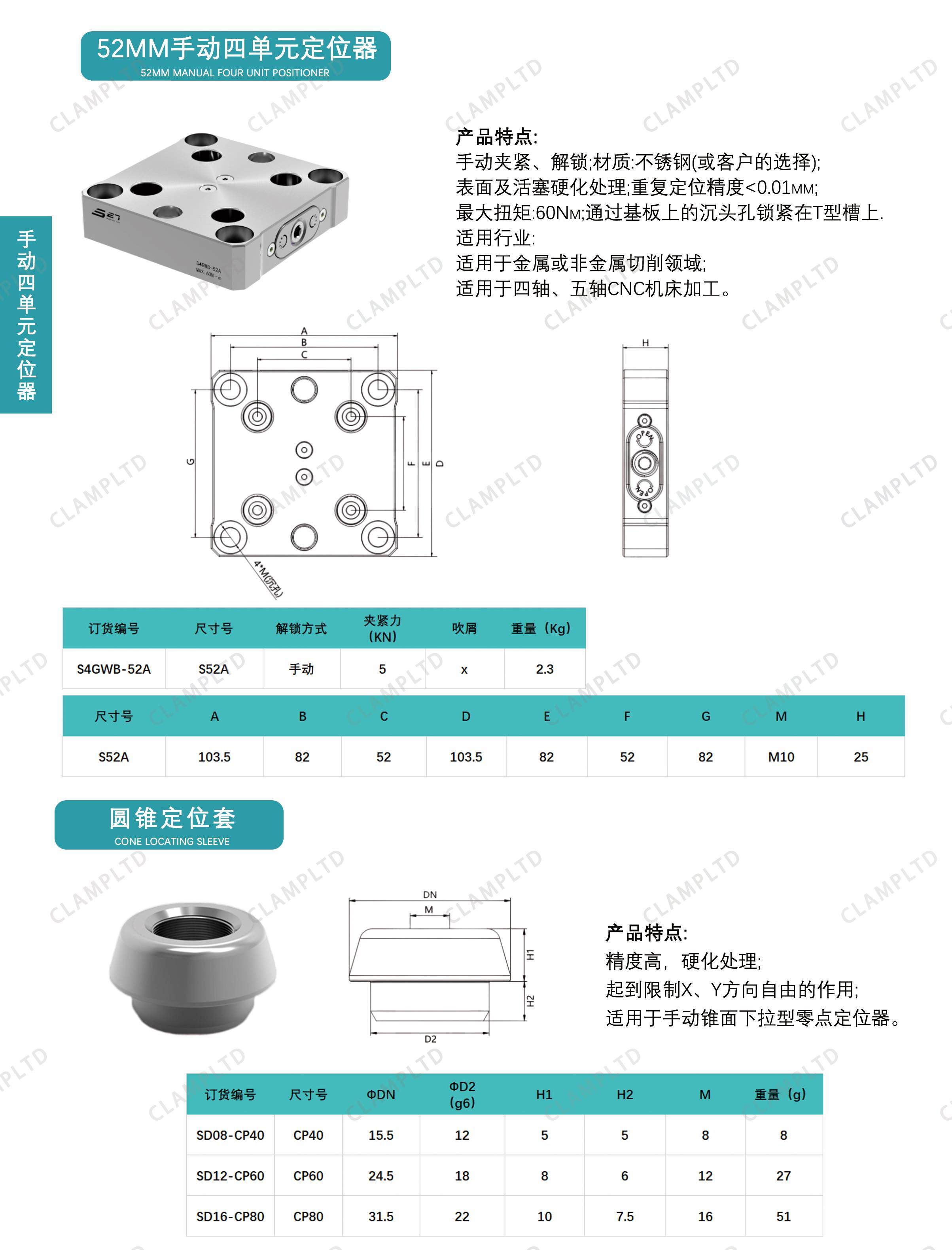 四单元手动定位器