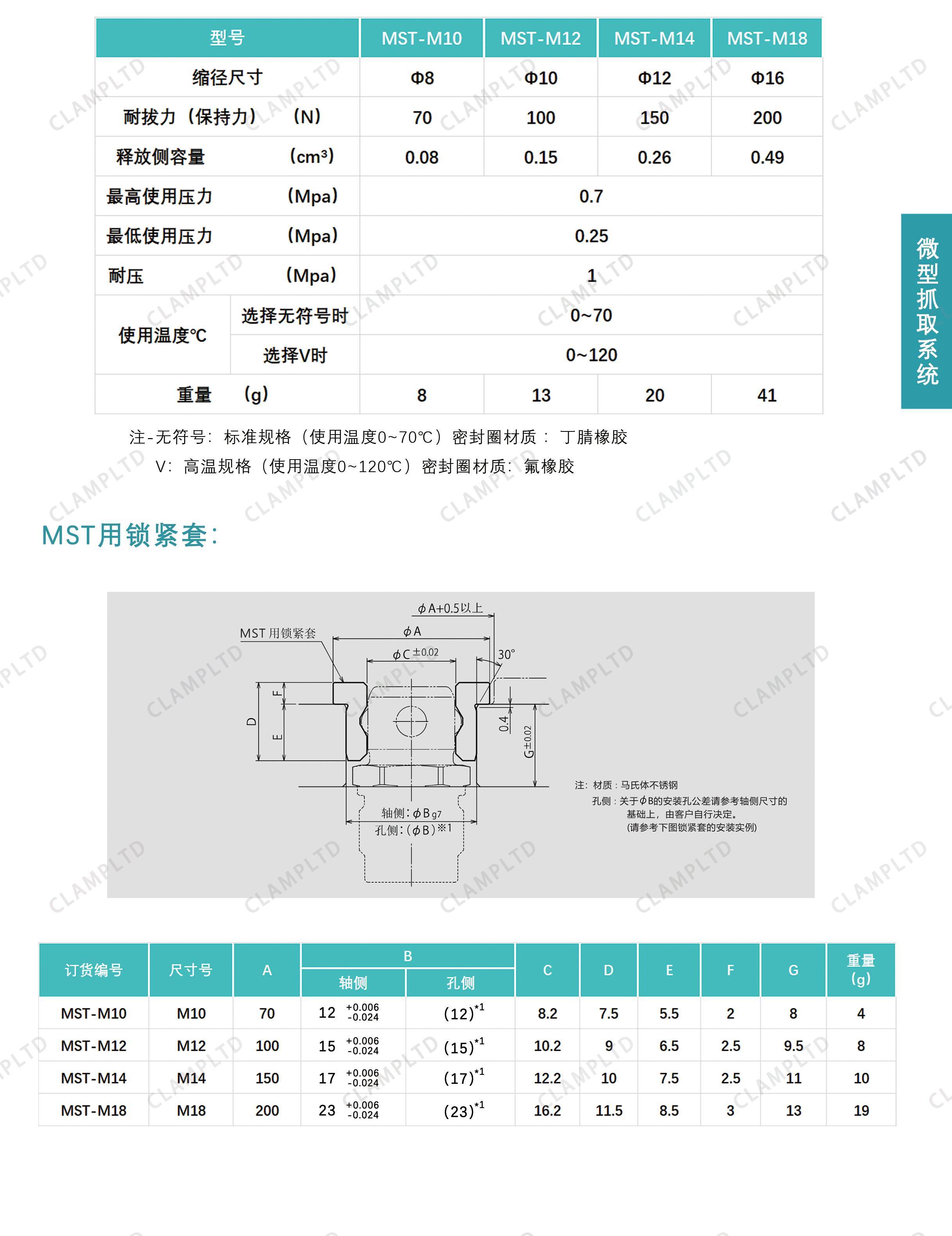 微型抓取系统 零点定位器 第2张