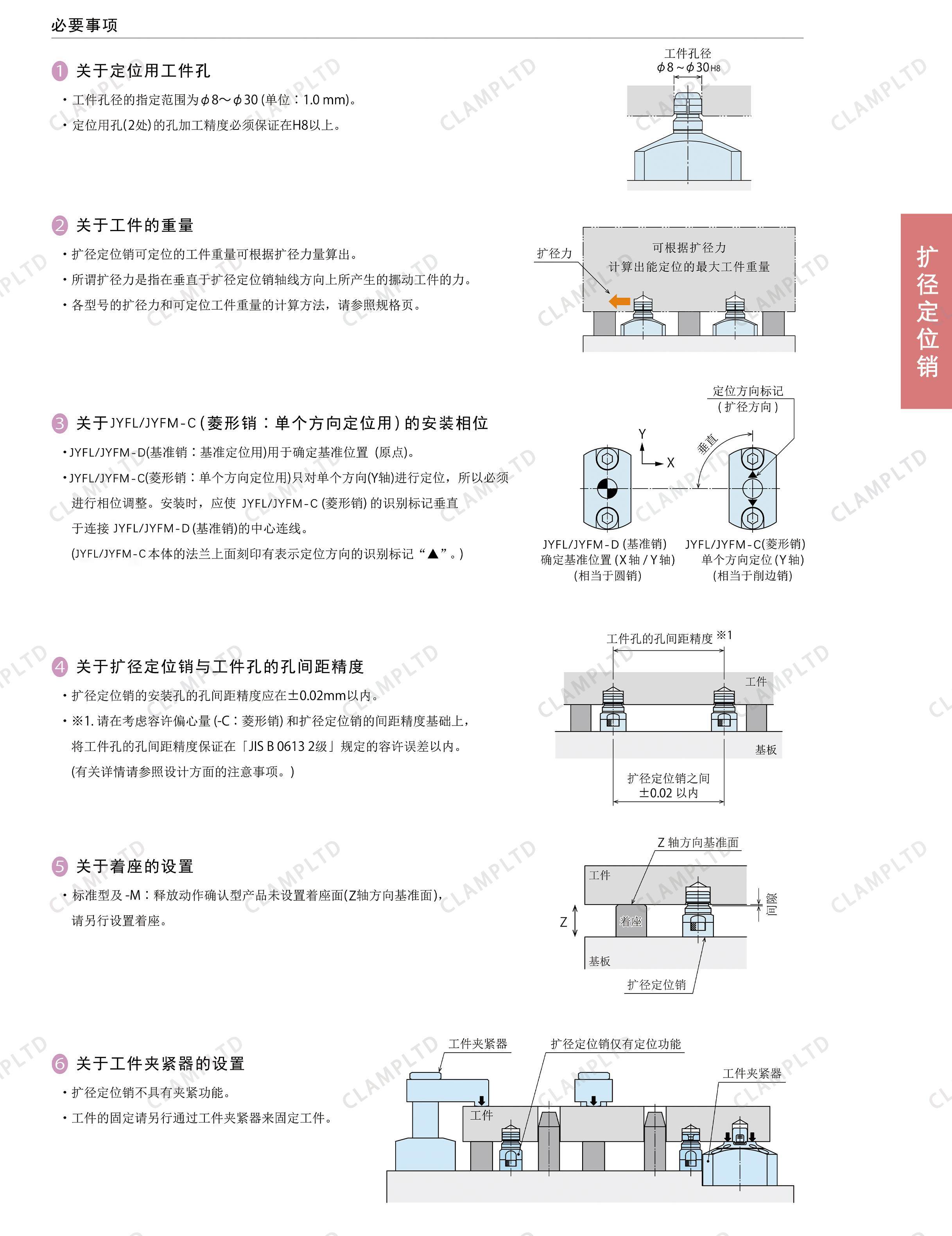 扩径定位销 夹具油缸 第6张