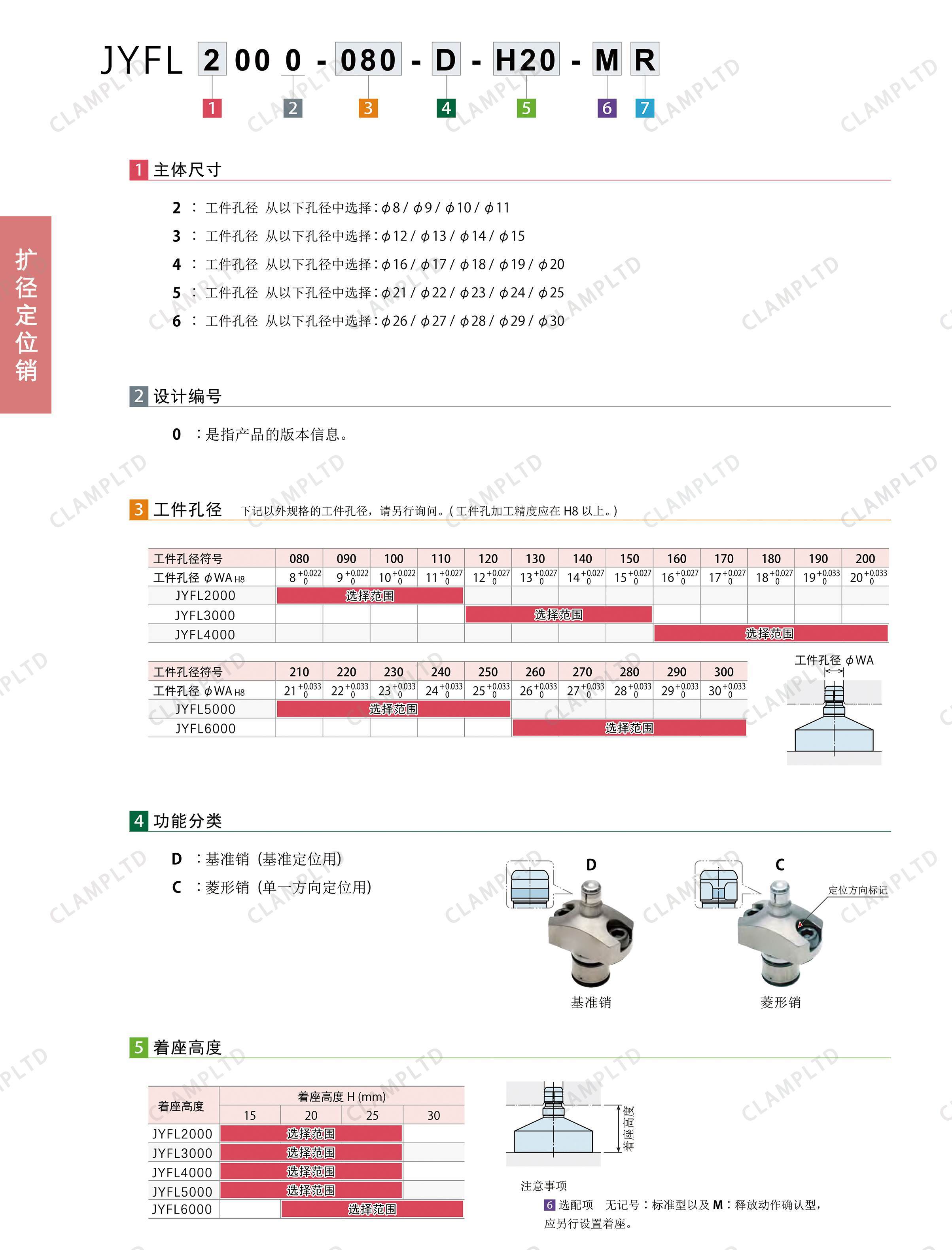 扩径定位销 夹具油缸 第7张