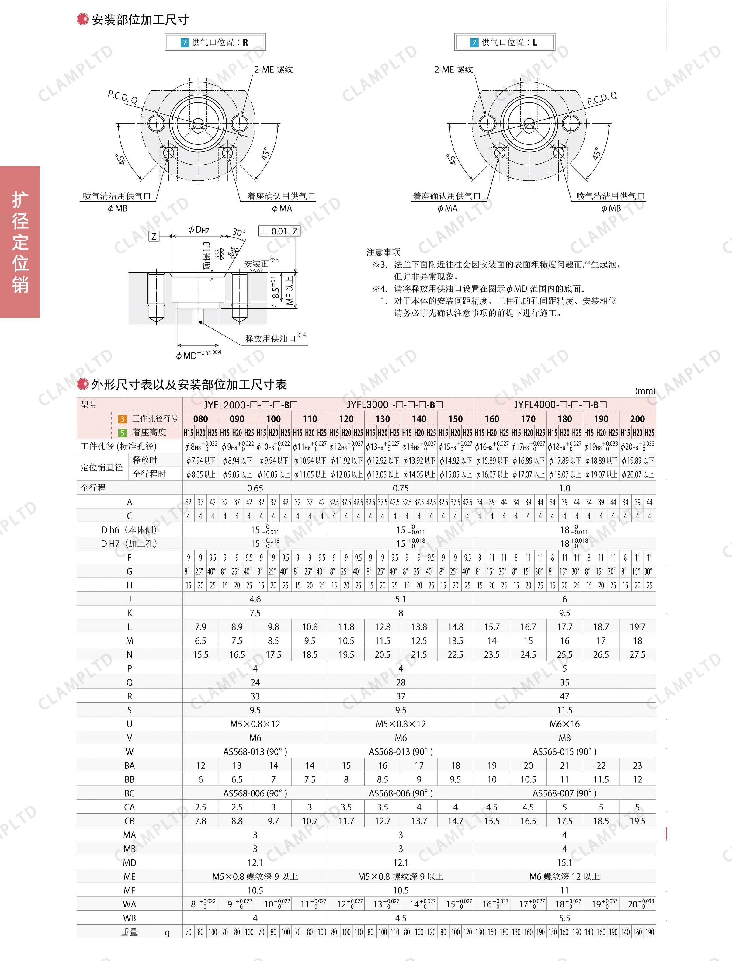 扩径定位销 夹具油缸 第15张