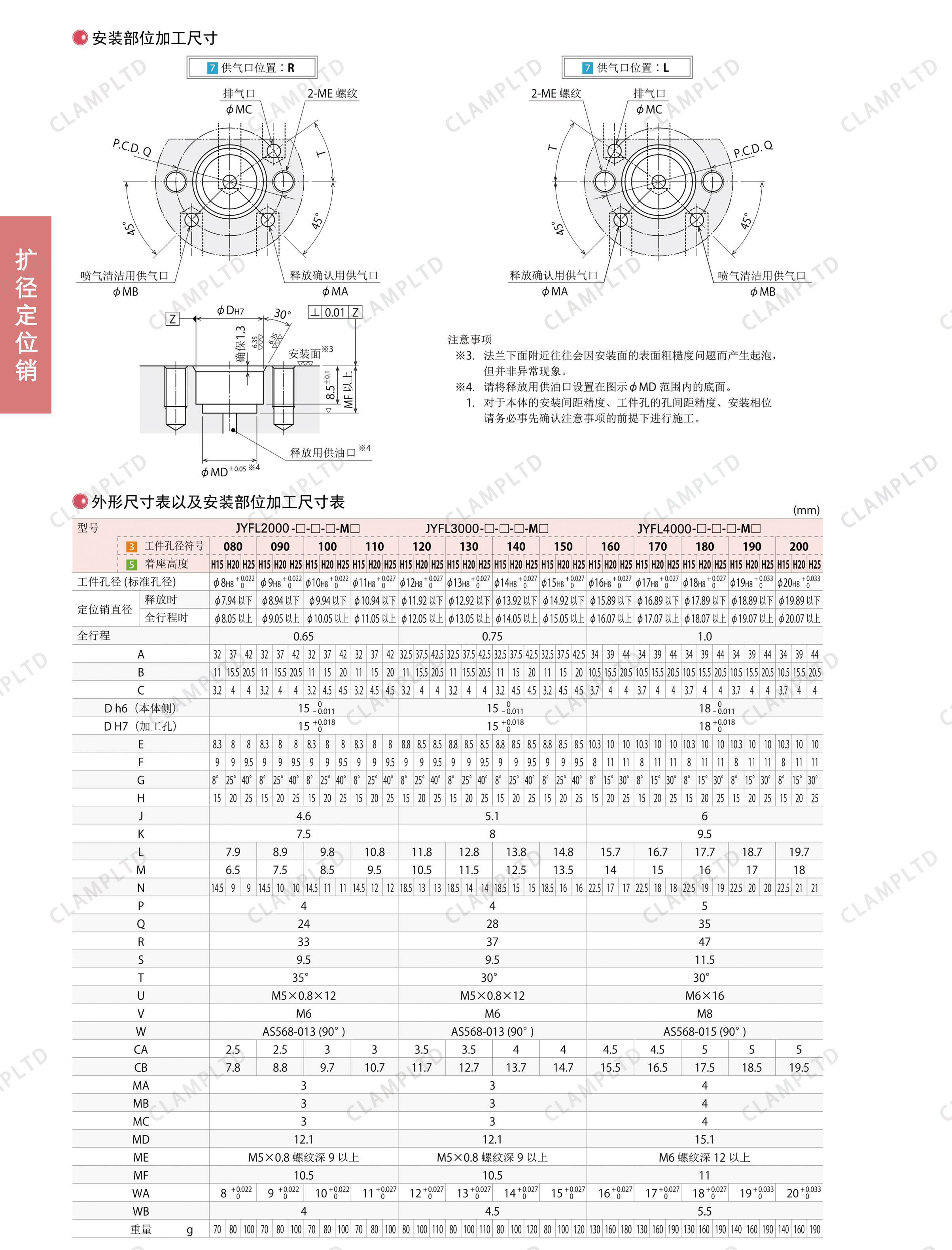 扩径定位销 夹具油缸 第19张