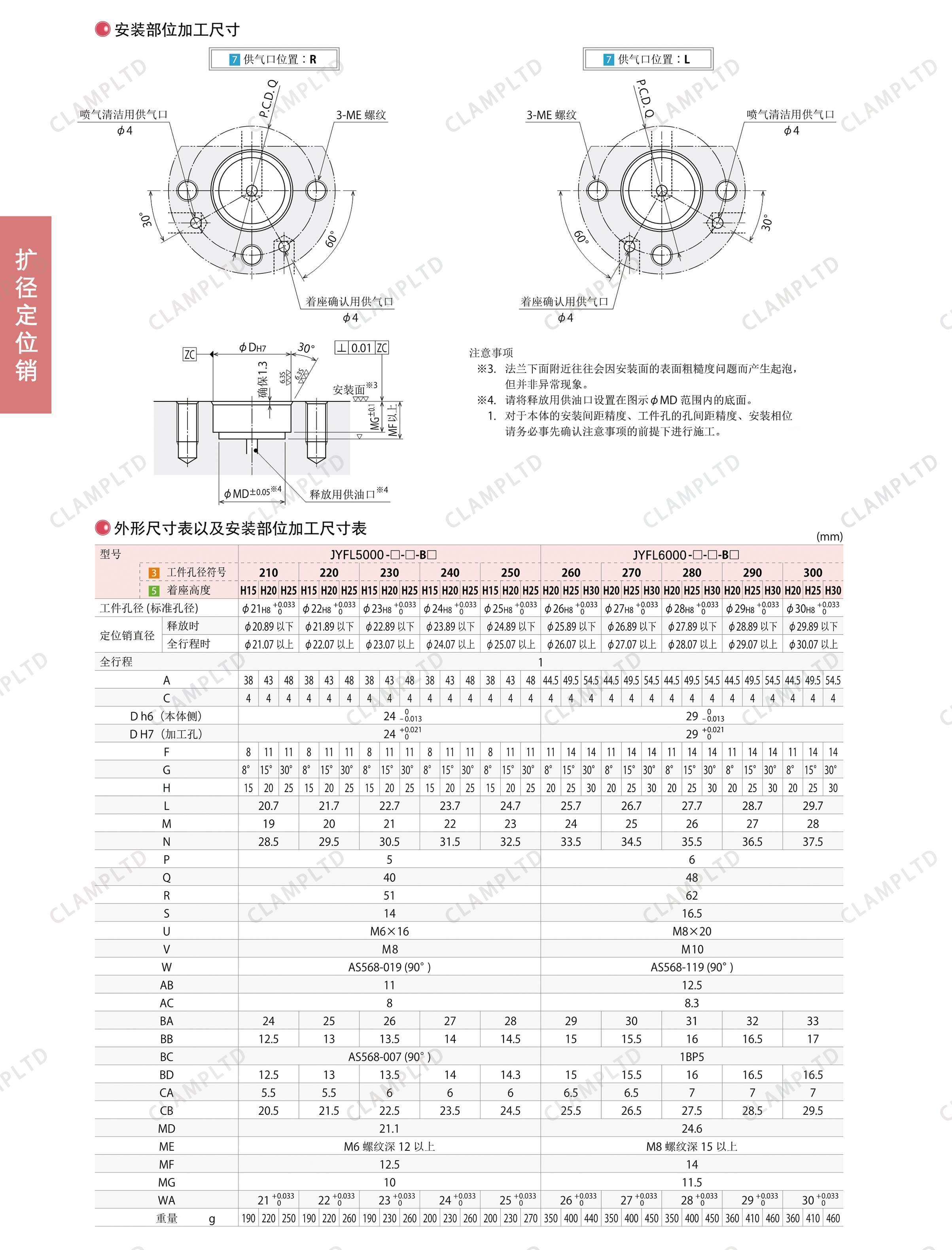 扩径定位销 夹具油缸 第17张