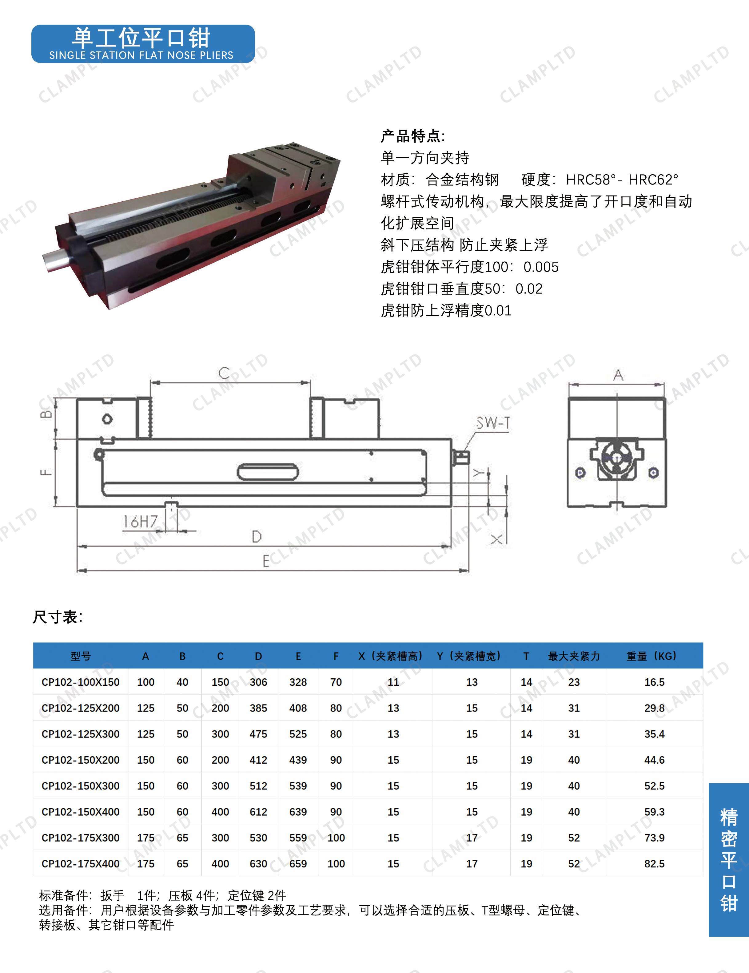 老虎钳又被称为条式虎钳 第1张 老虎钳又被称为条式虎钳 行业新闻