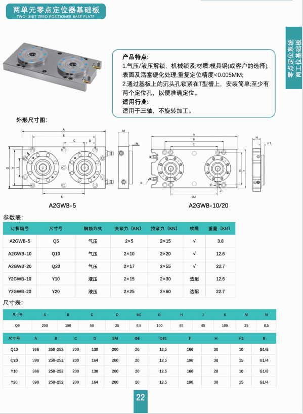 如何选择适合自己的液压虎钳？