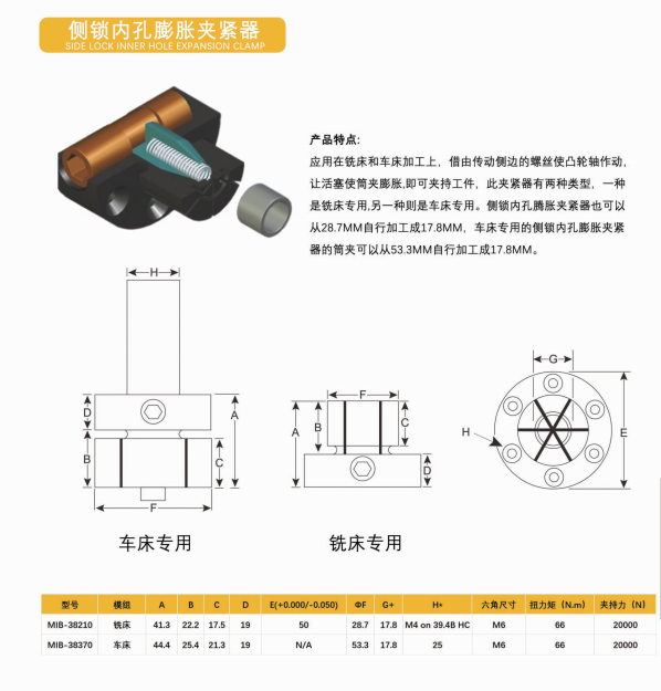 如何选择适合制造业的智能化工装夹具 第1张 如何选择适合制造业的智能化工装夹具 行业新闻