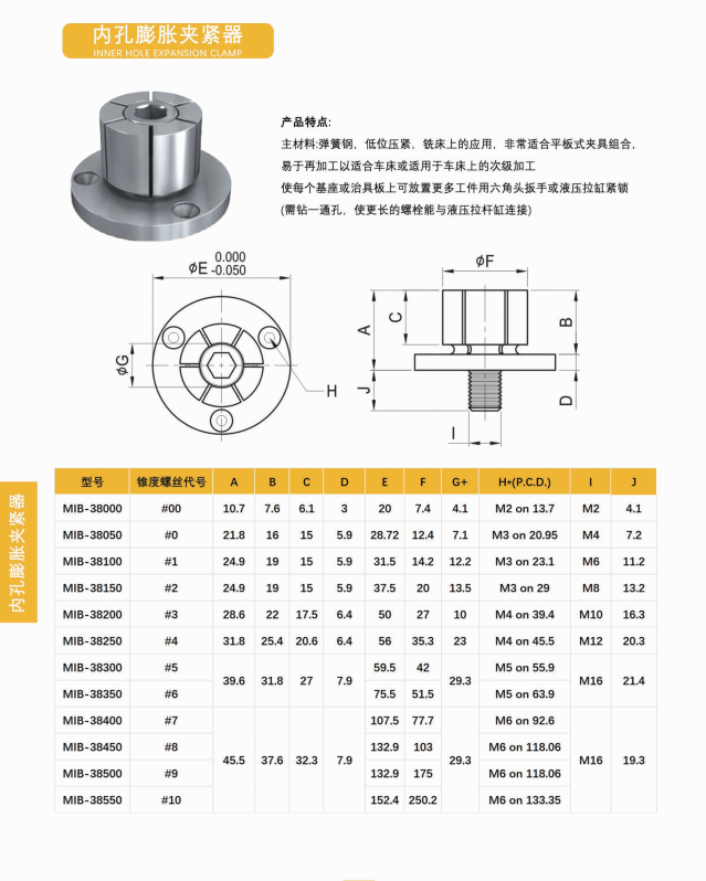 提升制造业生产效率的关键:智能化夹具