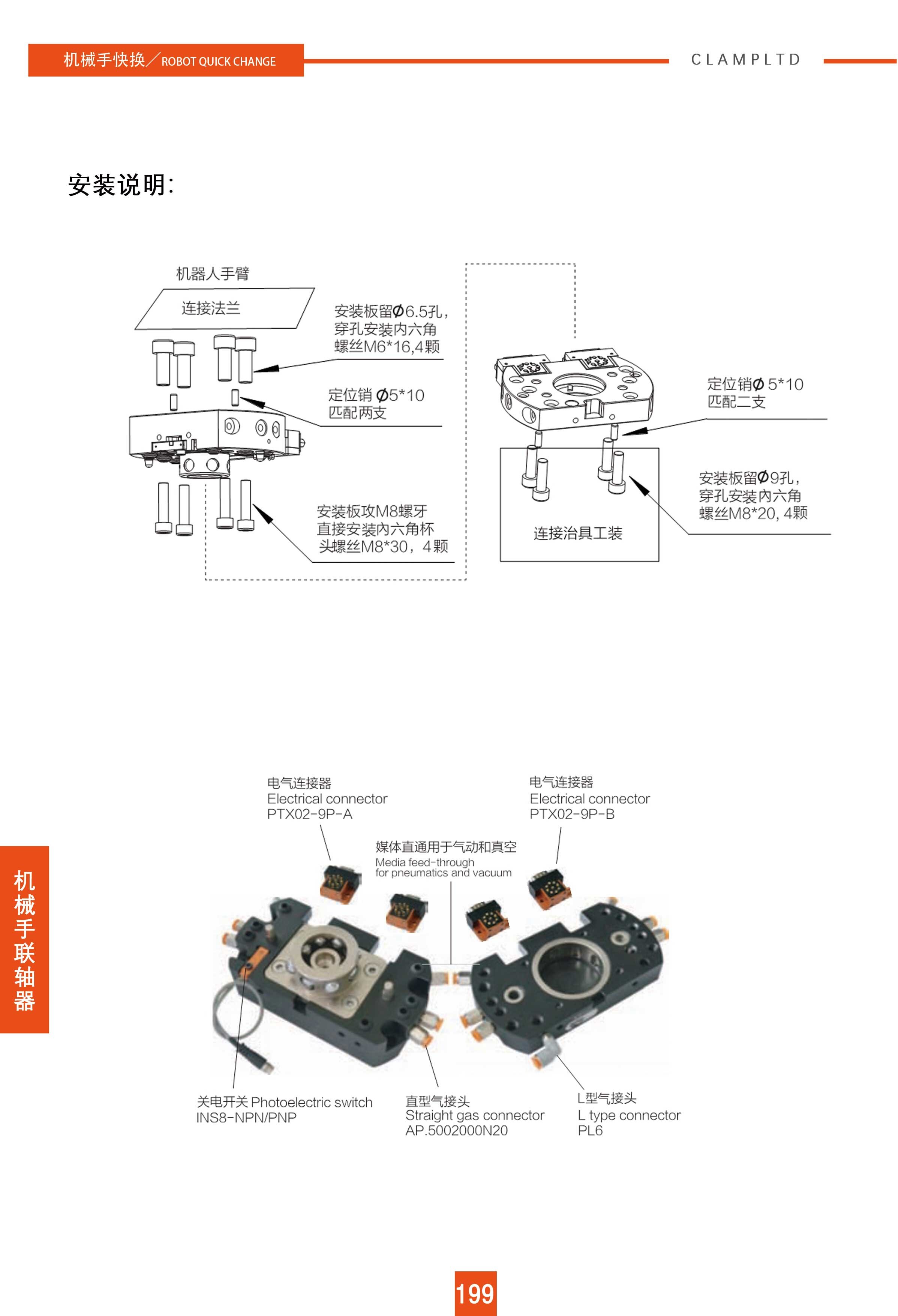 快换装置 快换装置 第11张