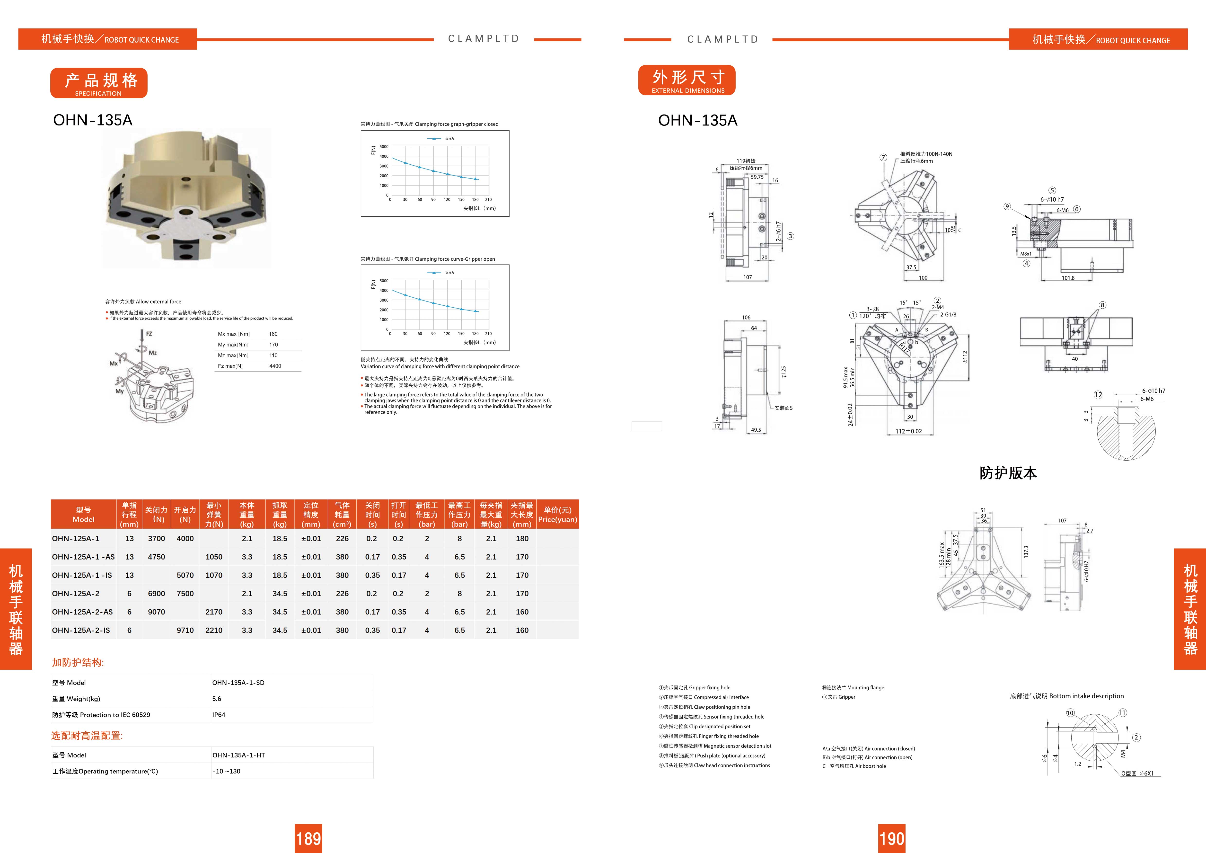 OHN三指定心机械夹爪 快换装置 第9张