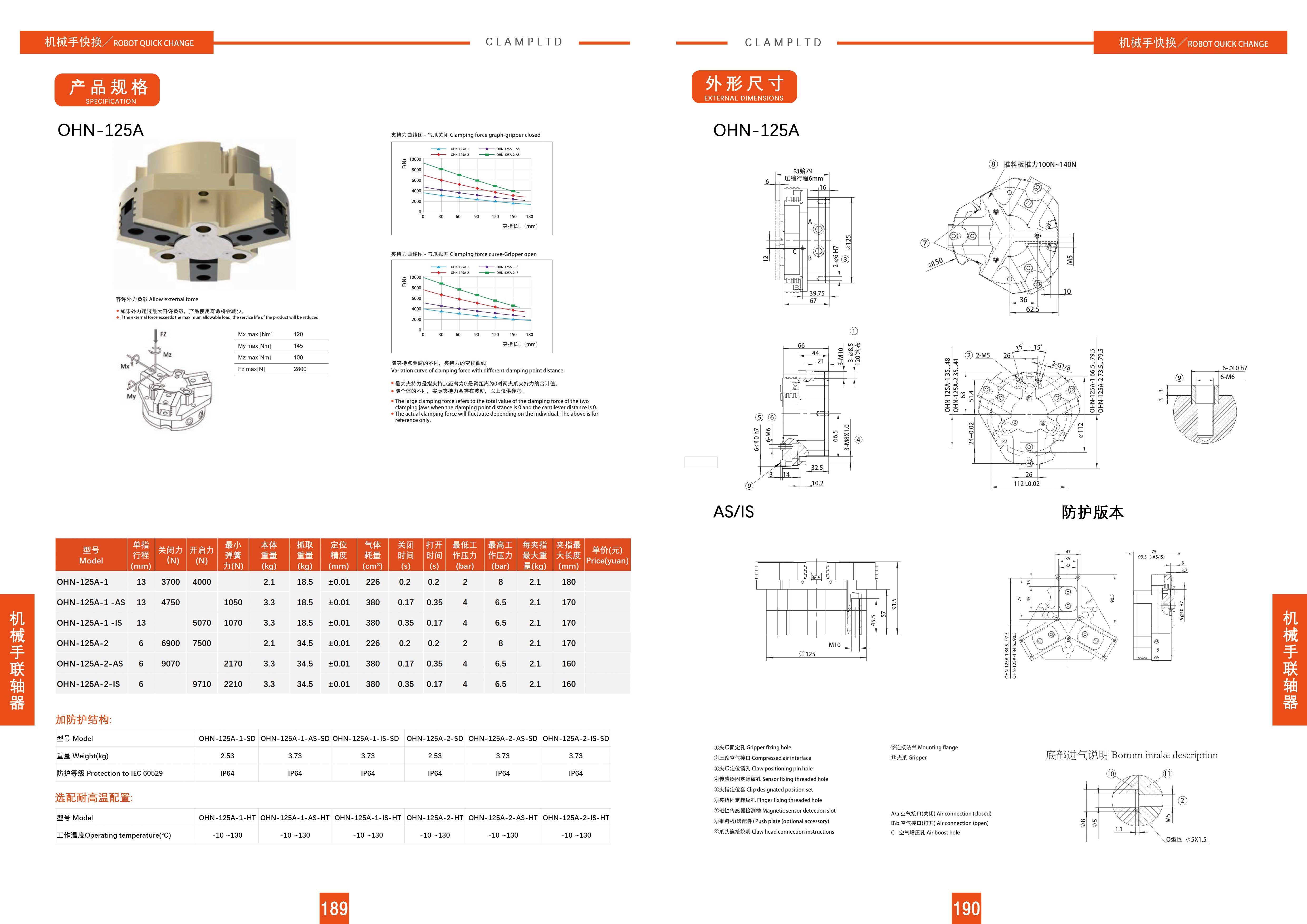 OHN三指定心机械夹爪 快换装置 第8张