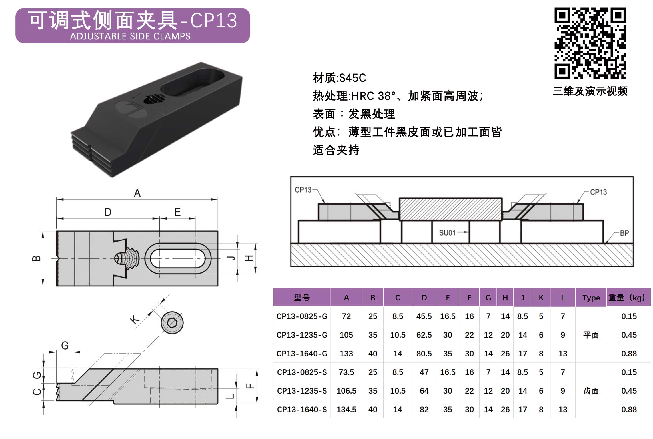 可调式侧面夹具CP-12  CP-13 夹具标准件 第2张