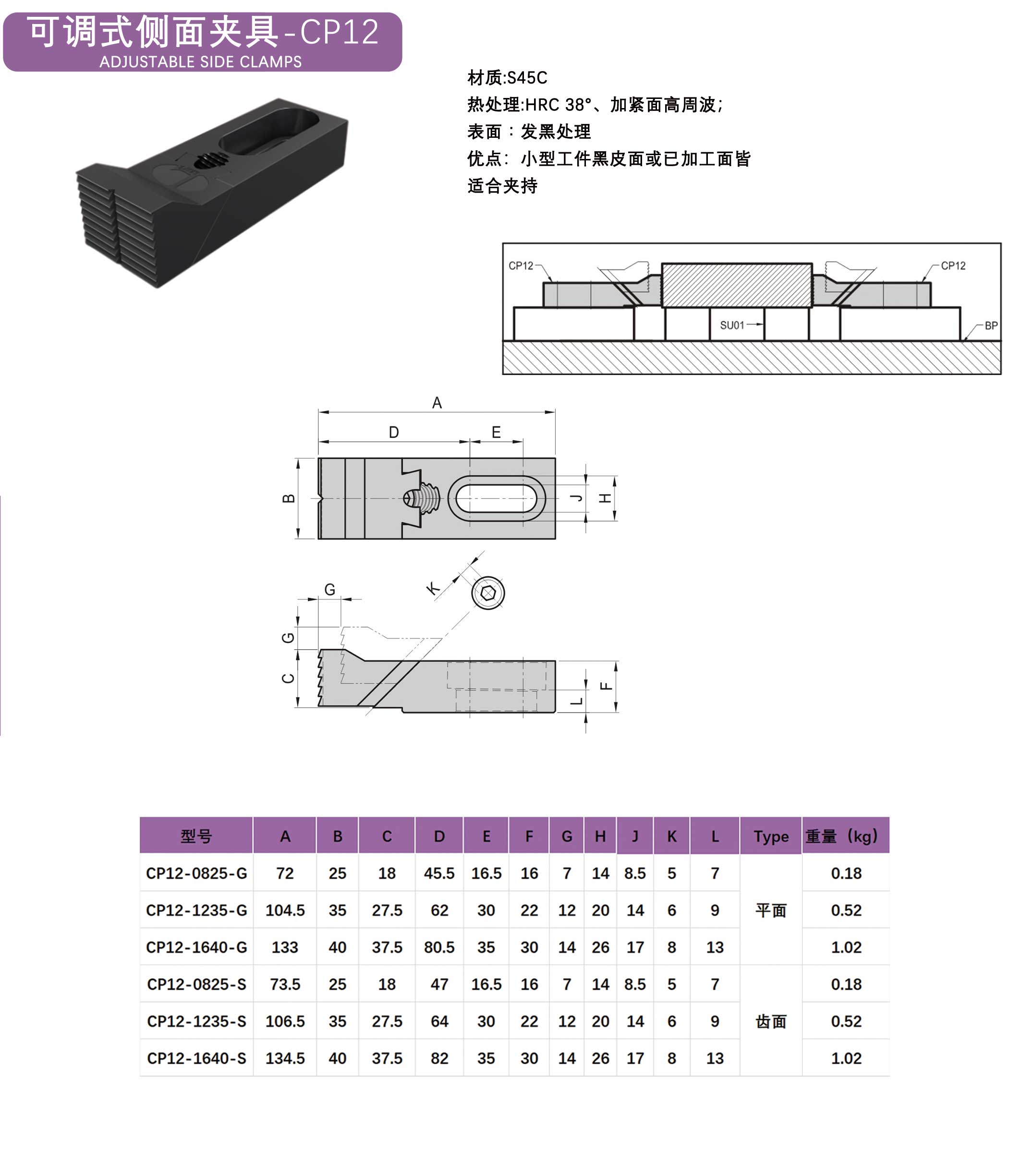 可调式侧面夹具CP-12  CP-13