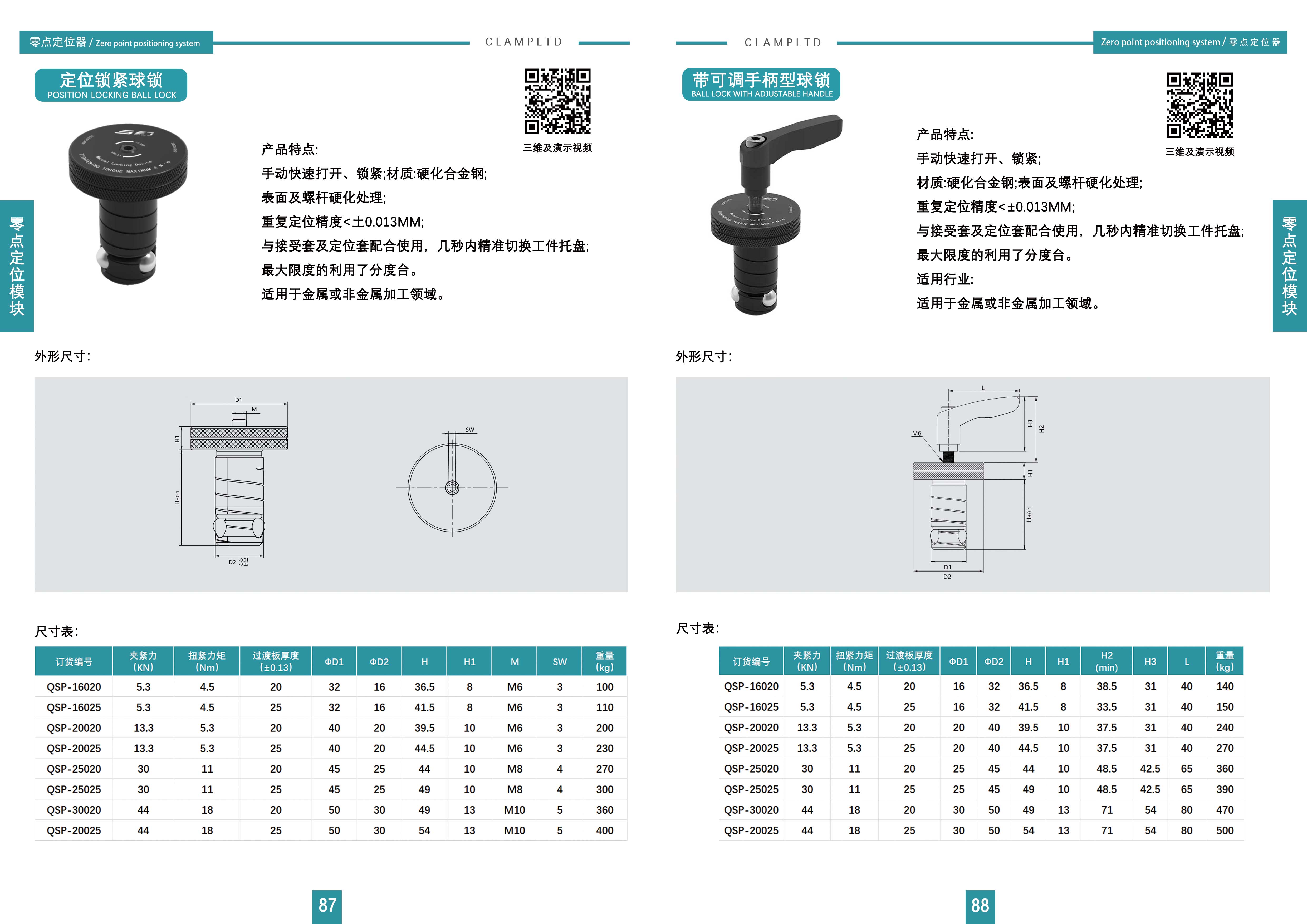 手动定位球锁系统QSP及附件 手动快换系统 第2张