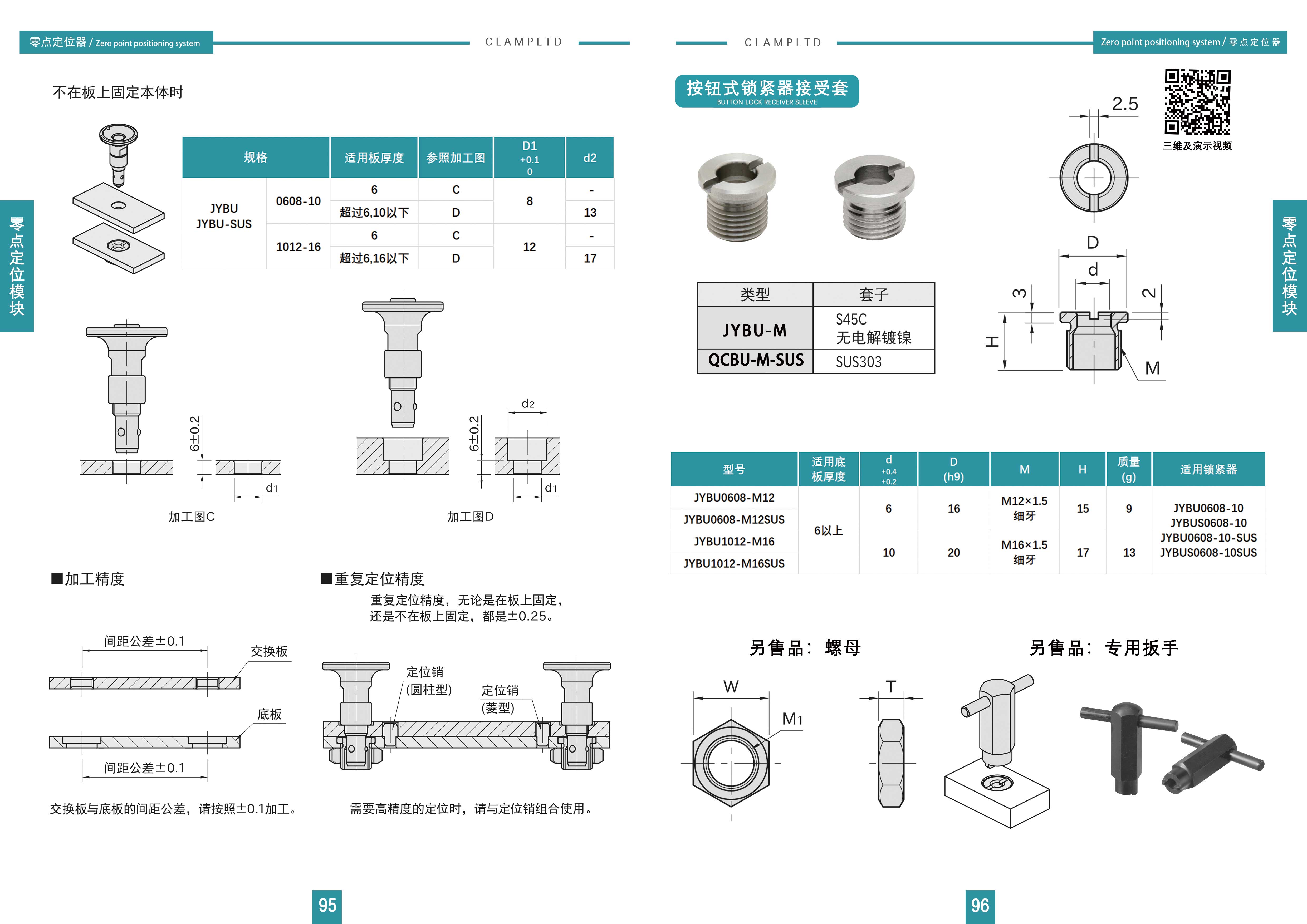 按钮式锁紧器 手动快换系统 第3张