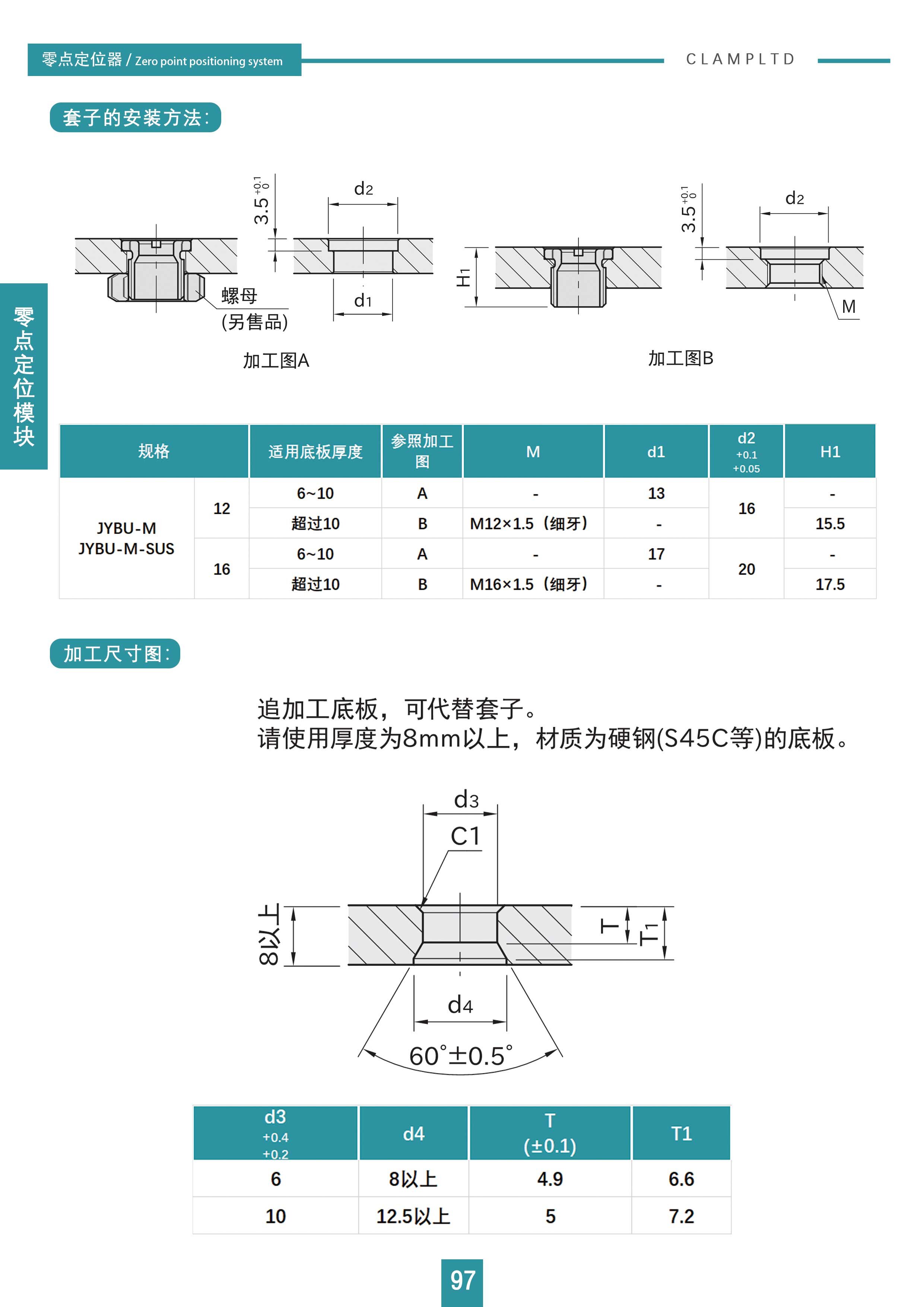 按钮式锁紧器 手动快换系统 第5张