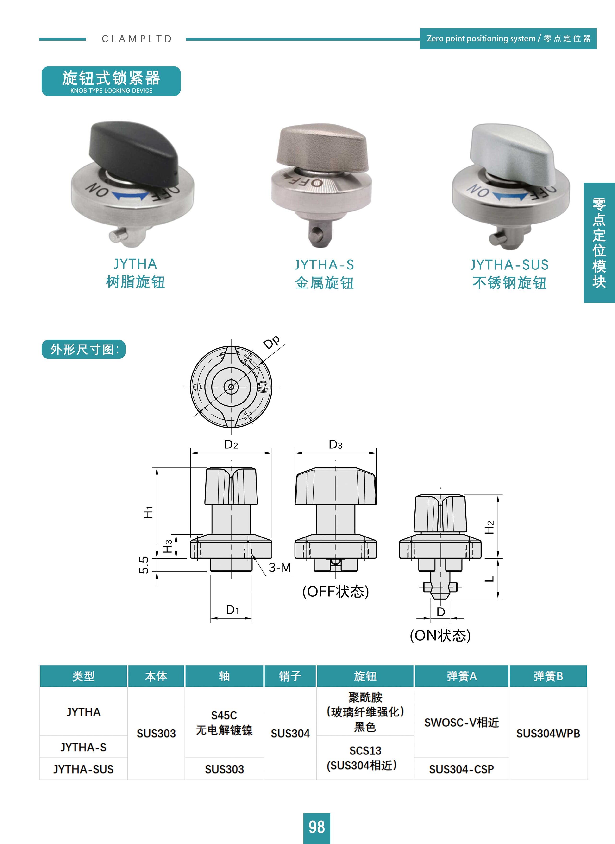 旋钮式锁紧器、接受套、垫片