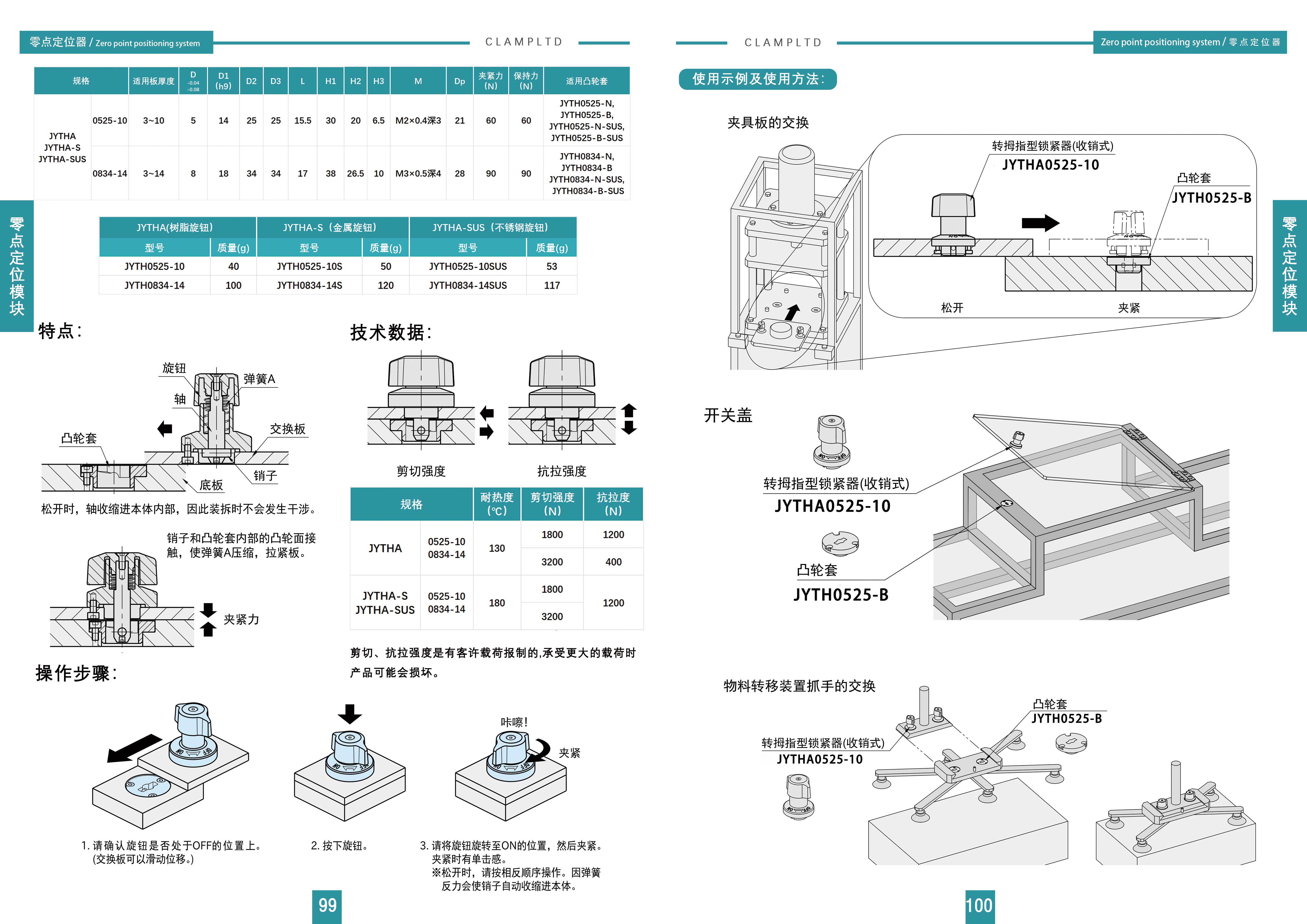 旋钮式锁紧器、接受套、垫片 手动快换系统 第2张