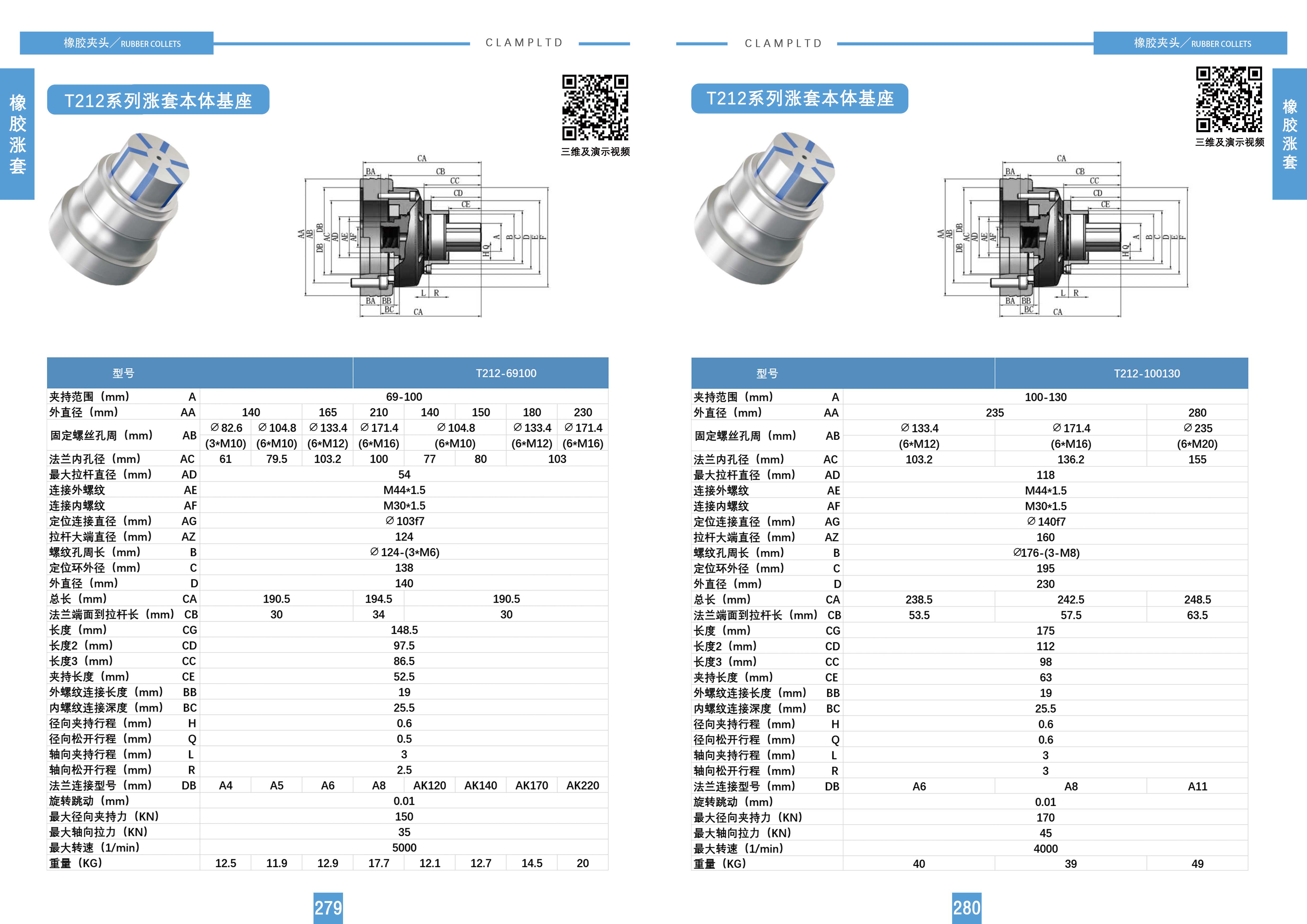 T212系列涨套本体基座 涨套安装座 第3张