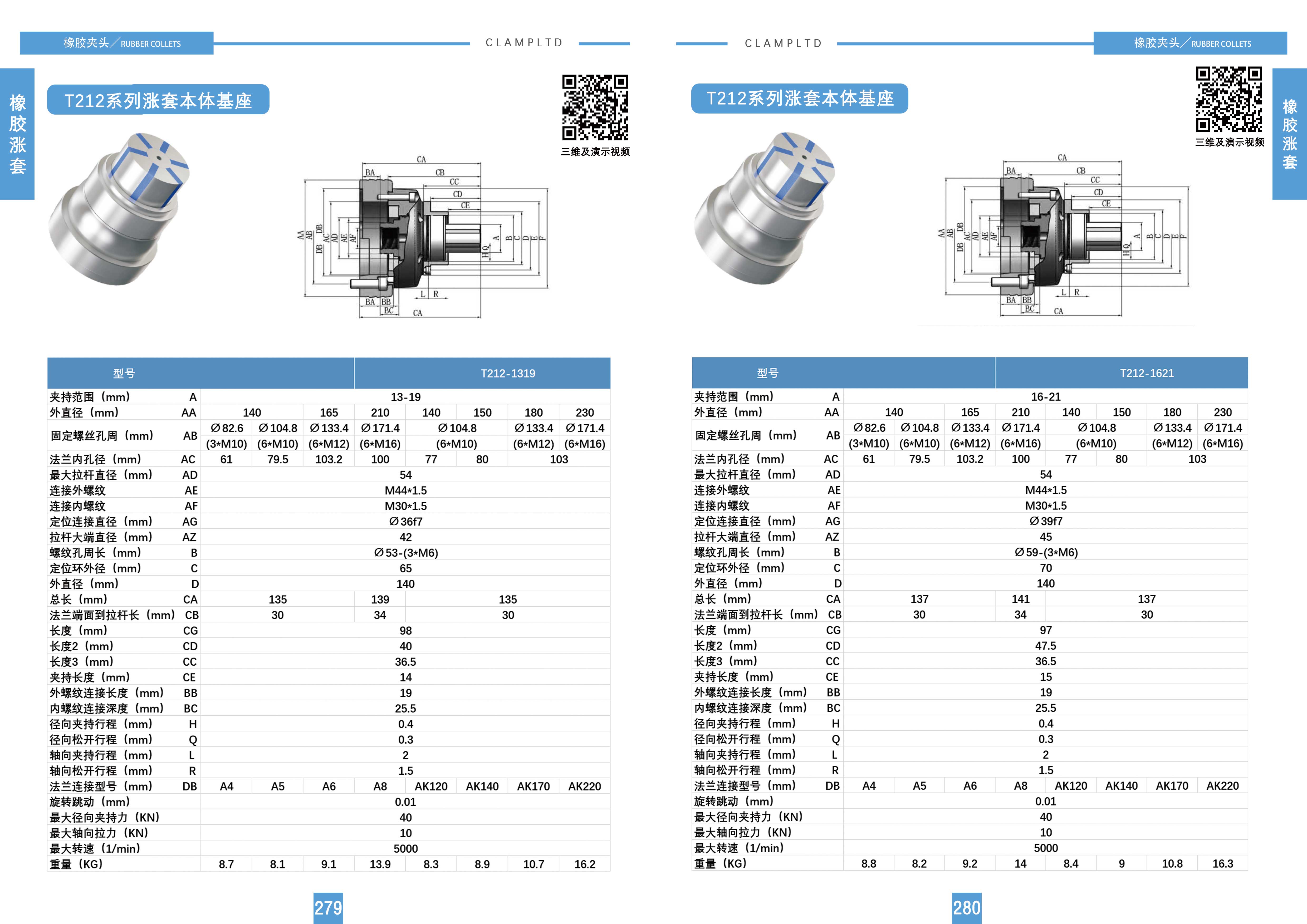 T212系列涨套本体基座 涨套安装座 第2张