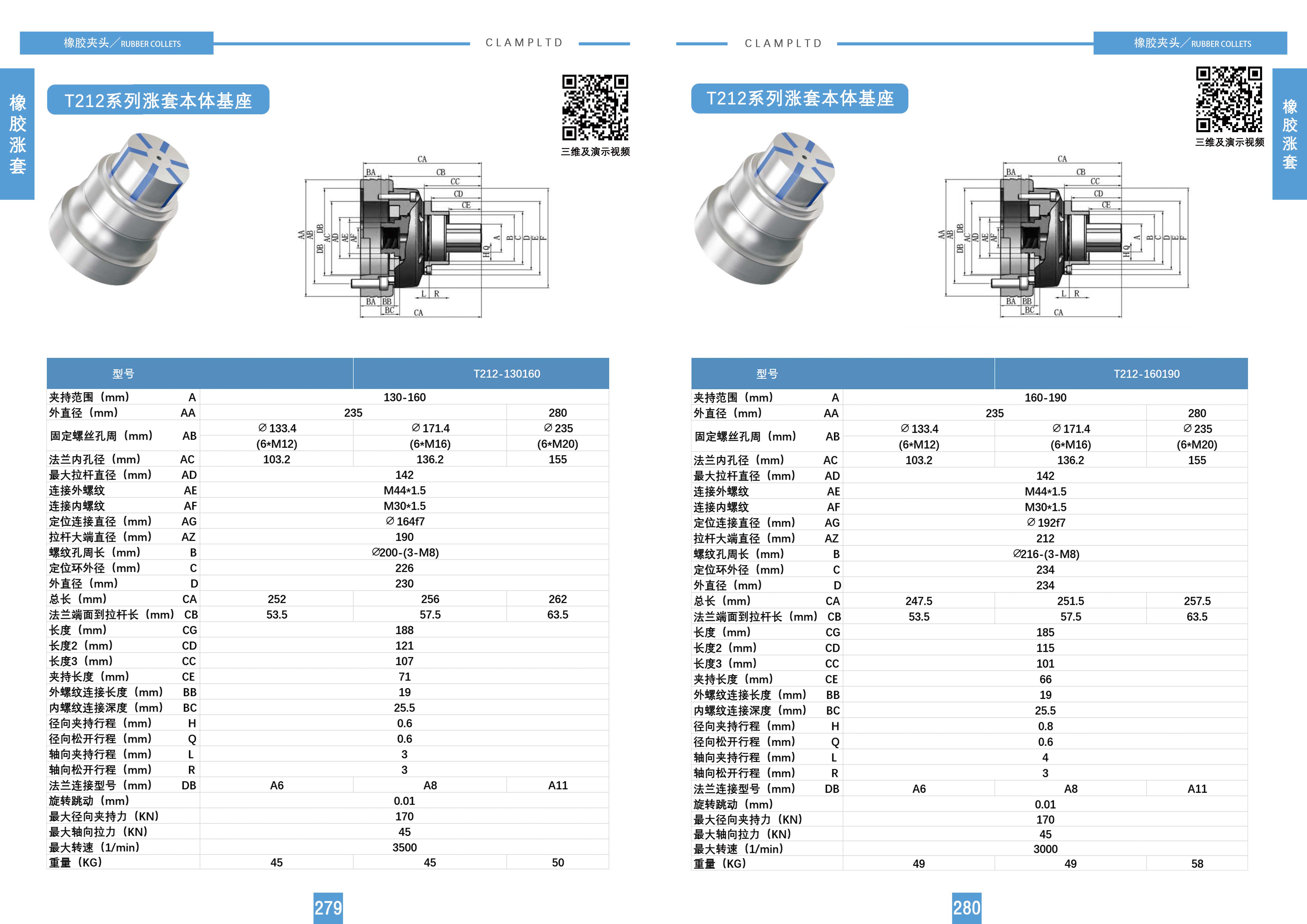 T212系列涨套本体基座 涨套安装座 第5张