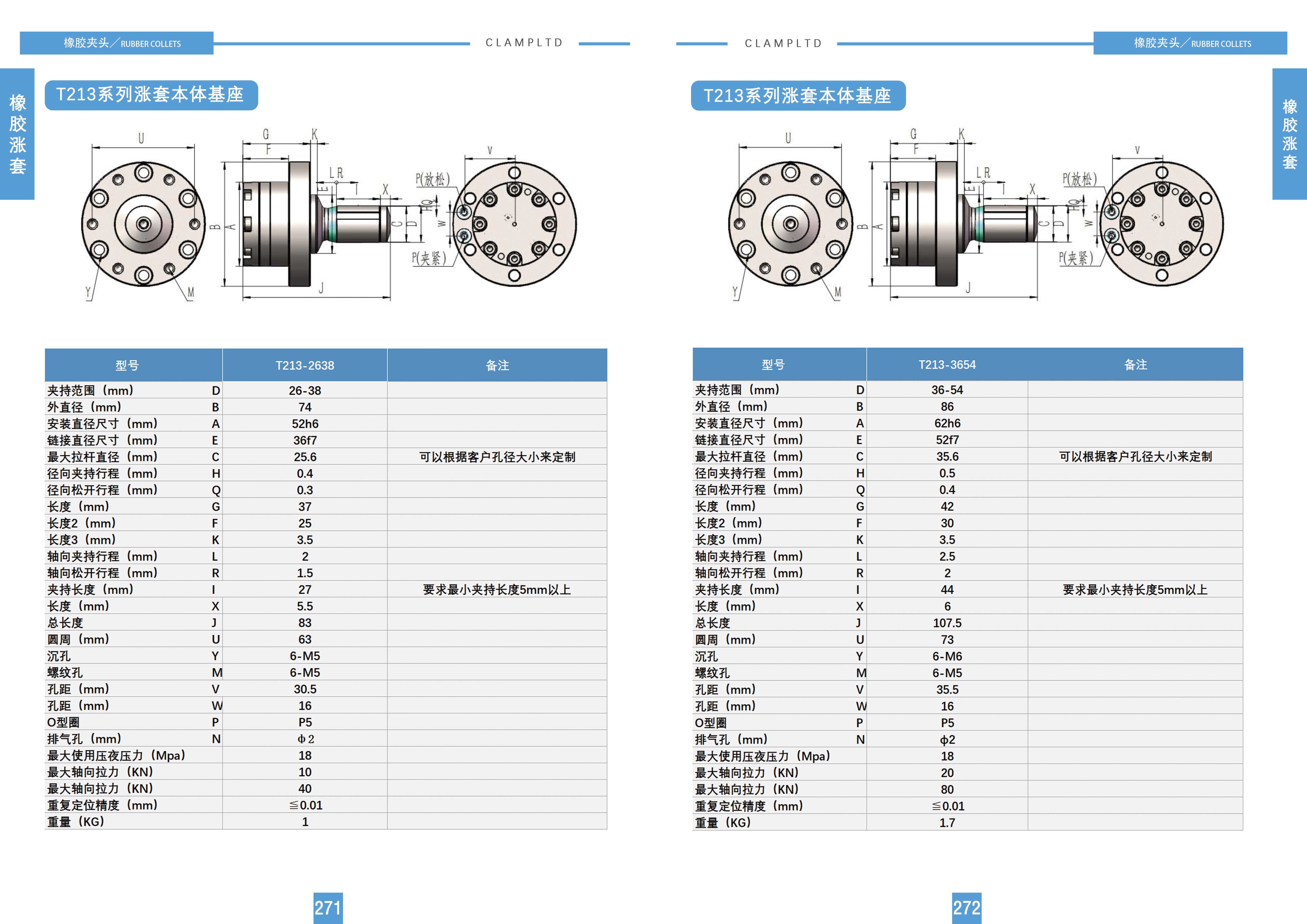 T213系列涨套本体基座 涨套安装座 第2张