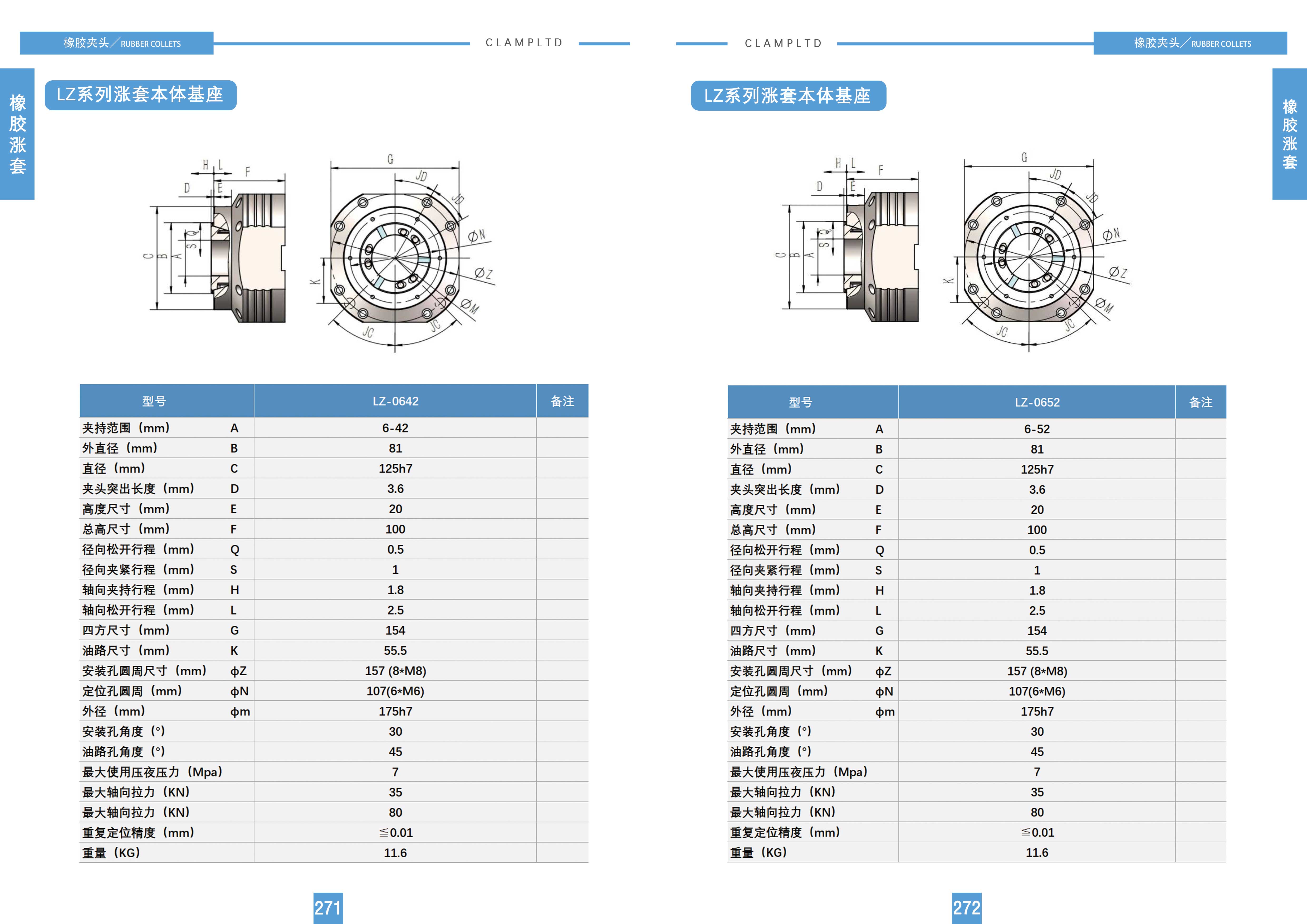 LZ系列涨套本体基座 涨套安装座 第3张