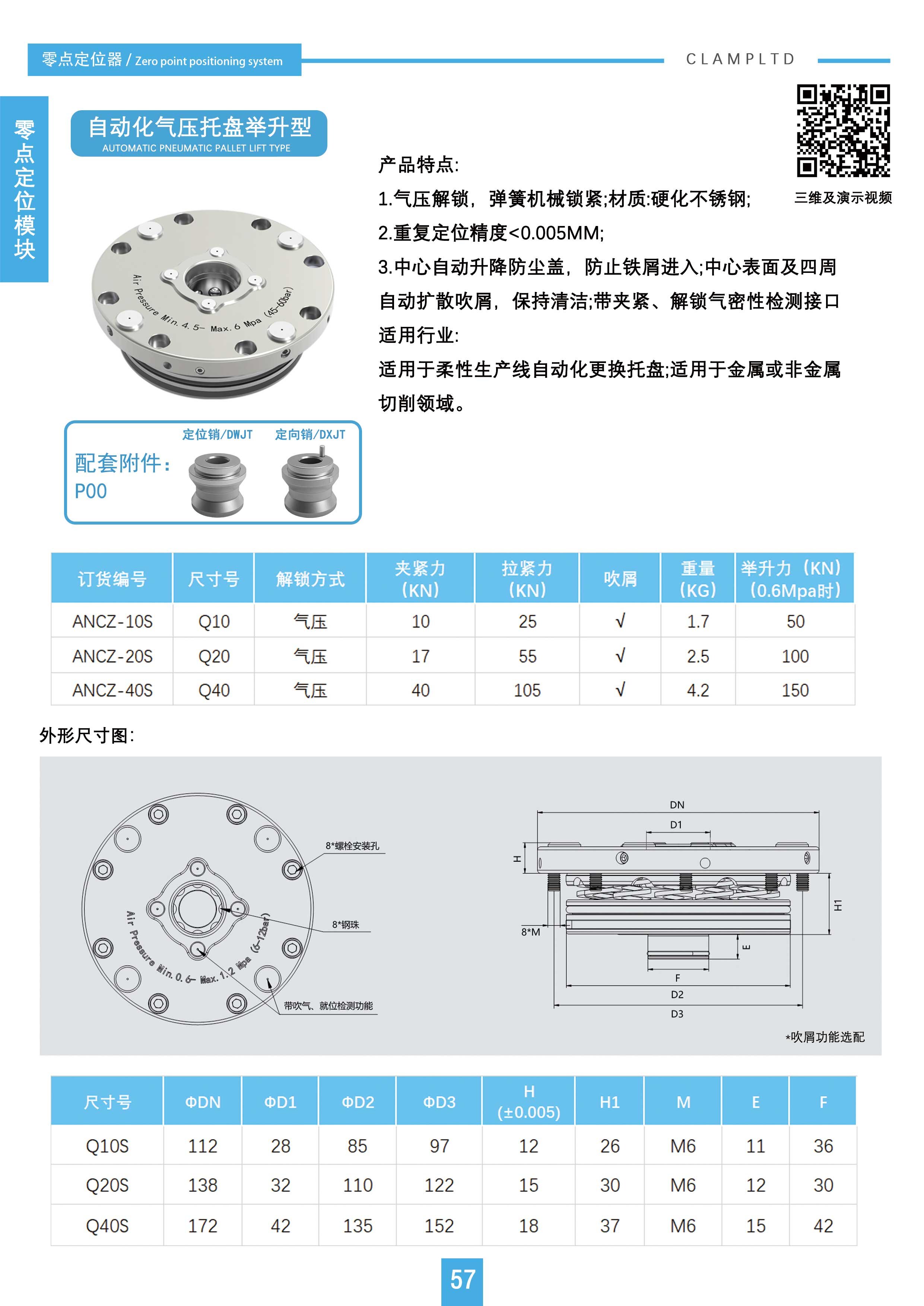 自动化款定位器ANCZ-10S/20S/40S